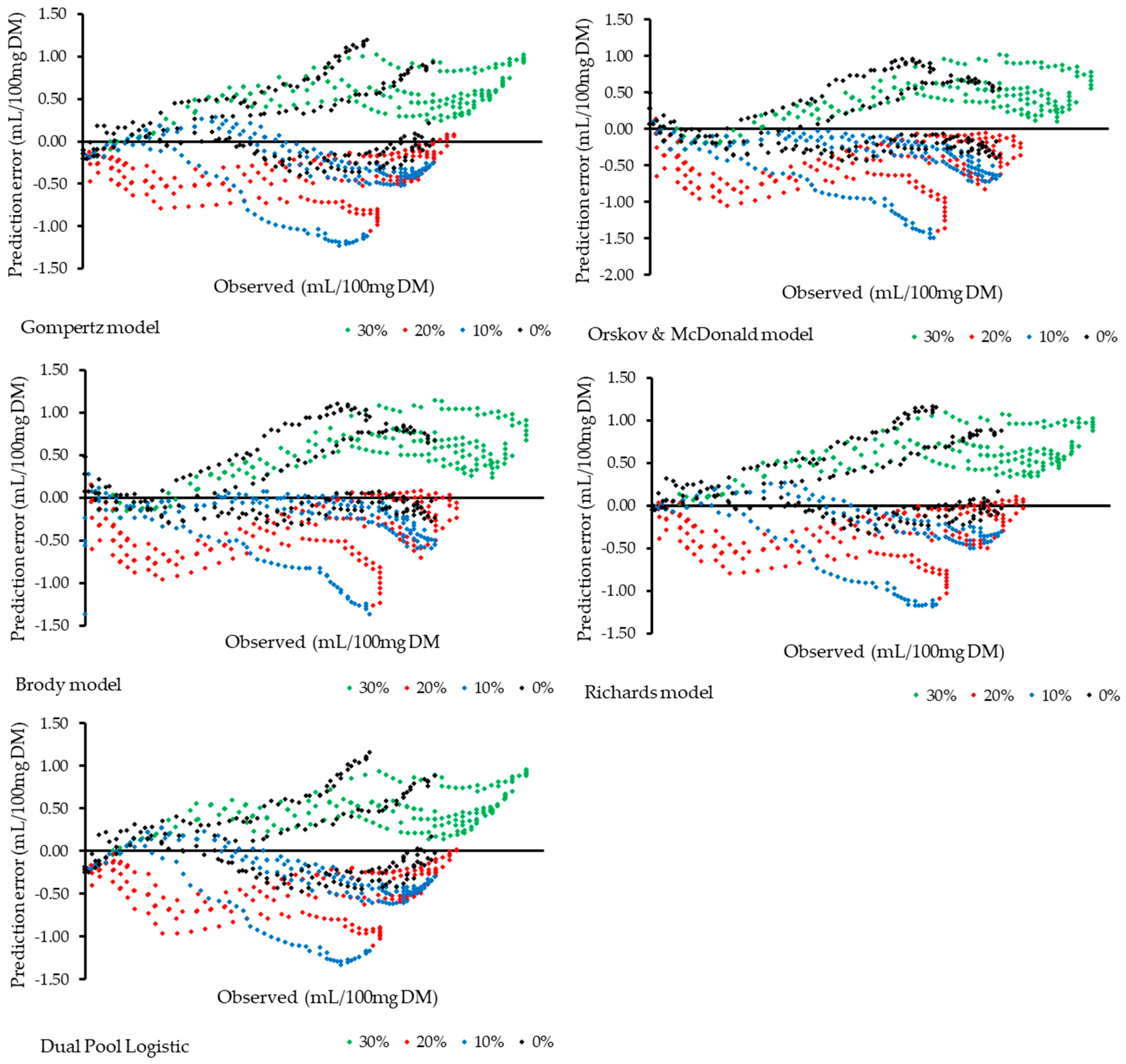 Animals 15 03481 g002