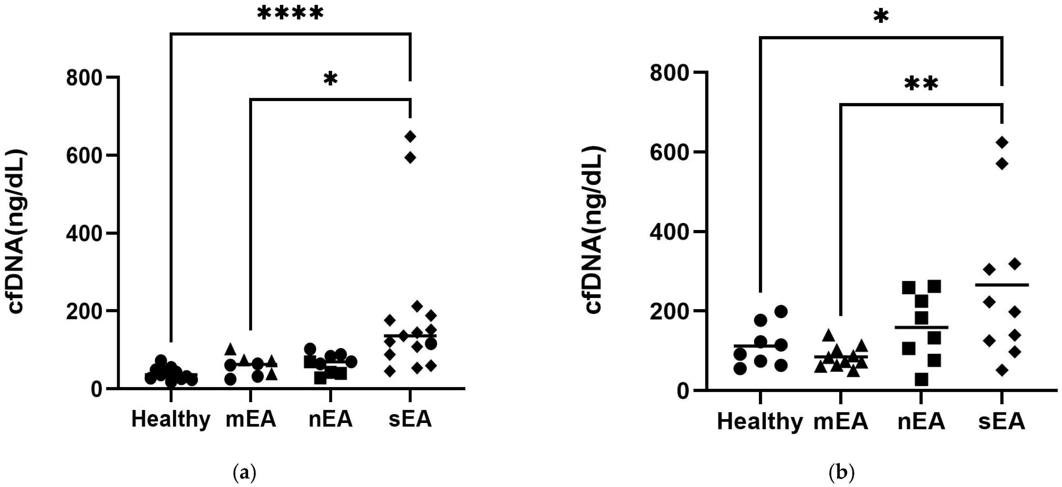 Animals 15 03483 g003