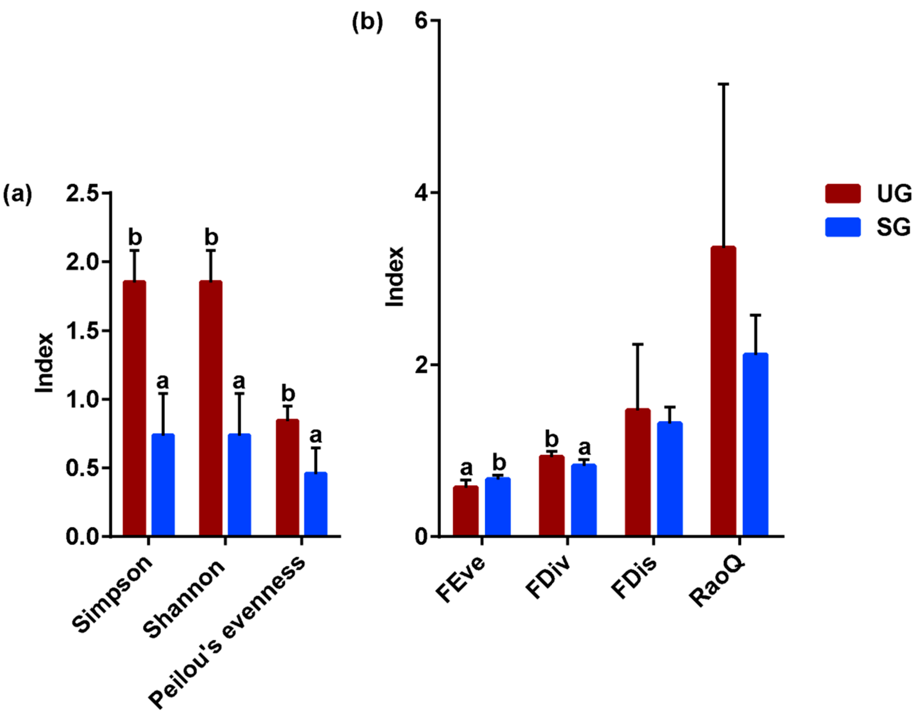 Animals 15 03484 g004