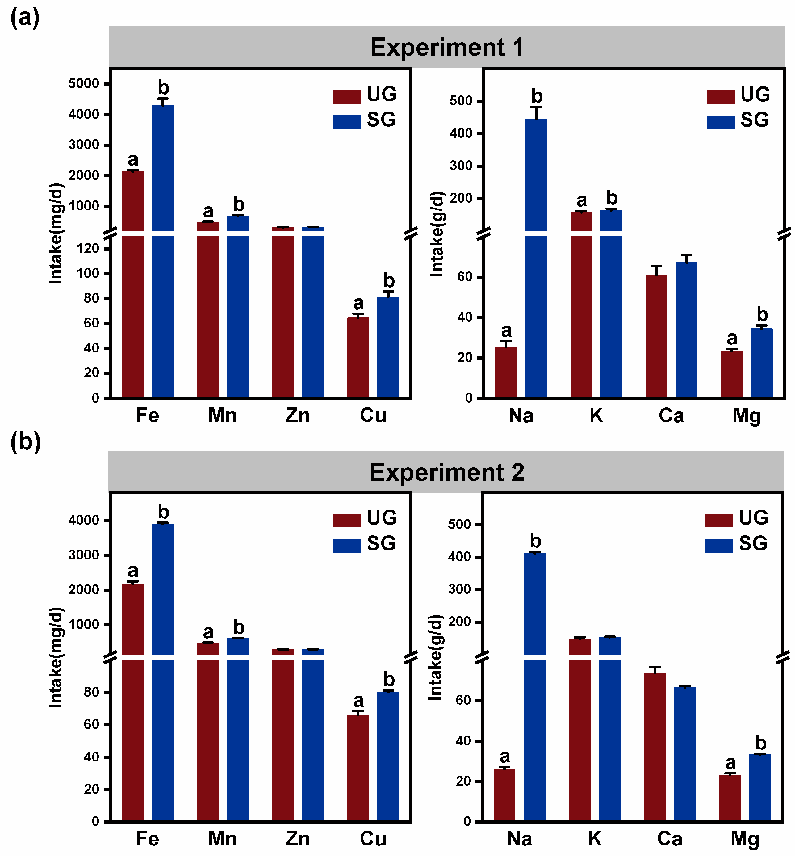 Animals 15 03484 g006
