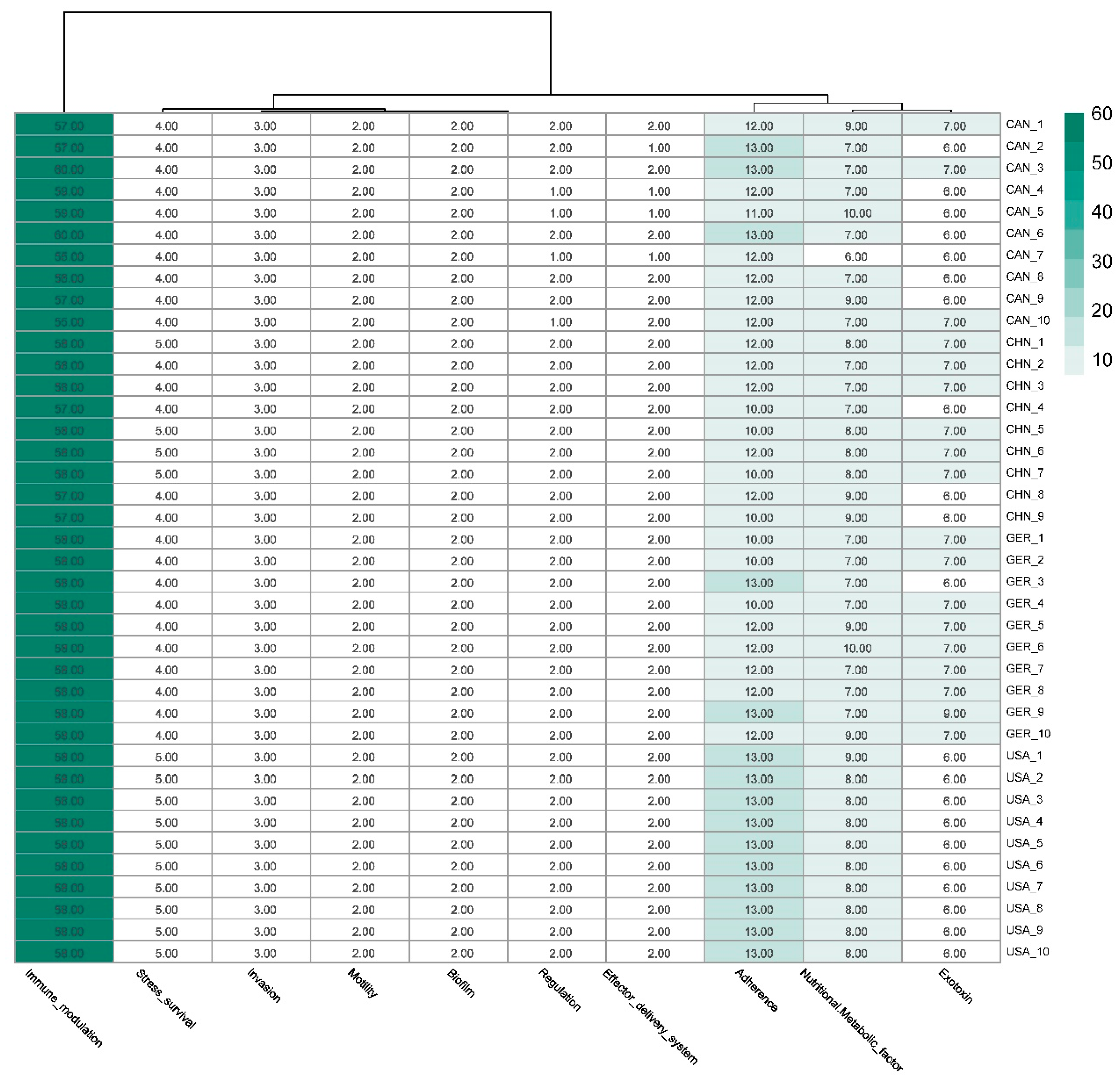 Animals 15 03492 g001