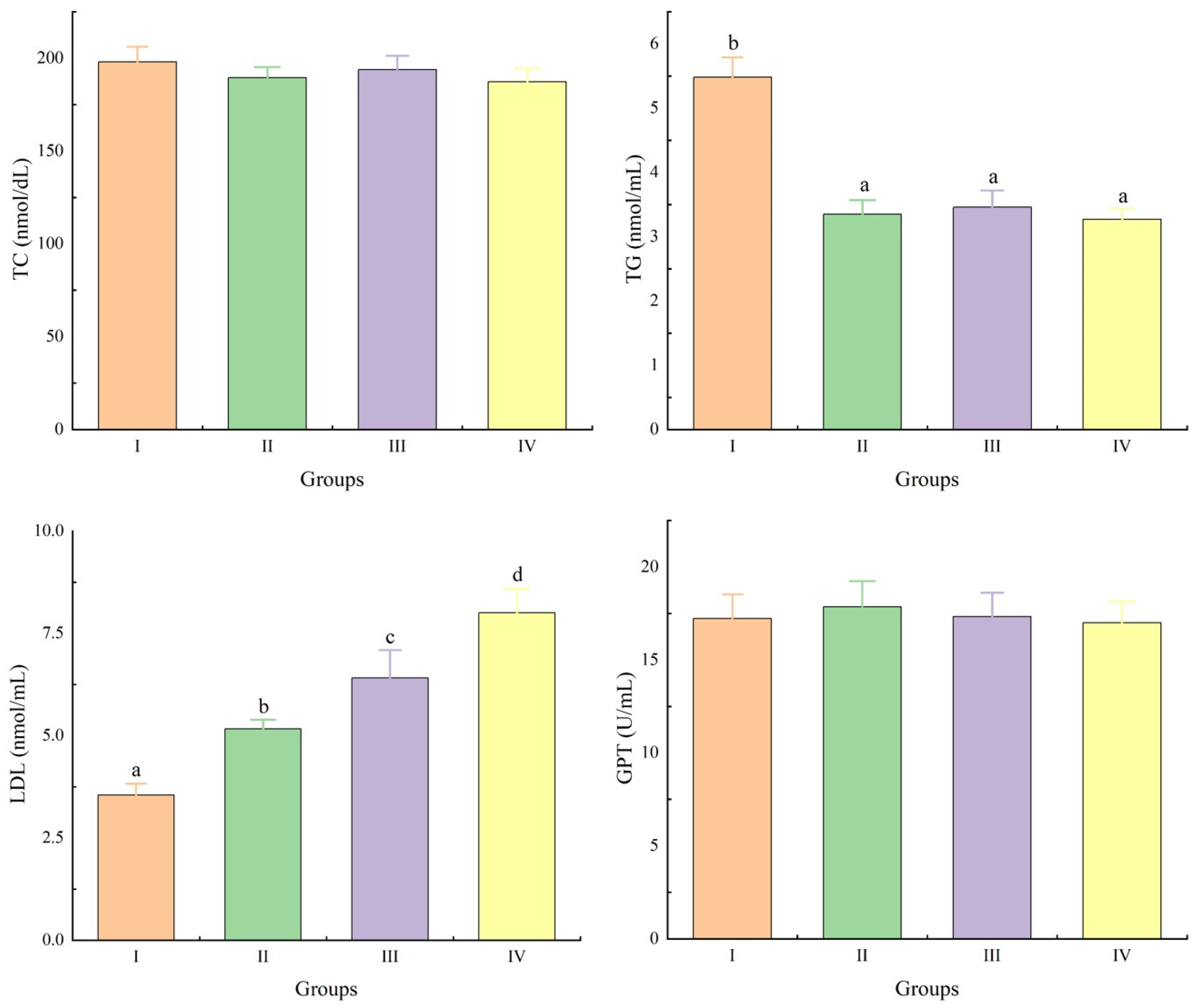 Animals 15 03494 g001 Animals 15 03494 g001
