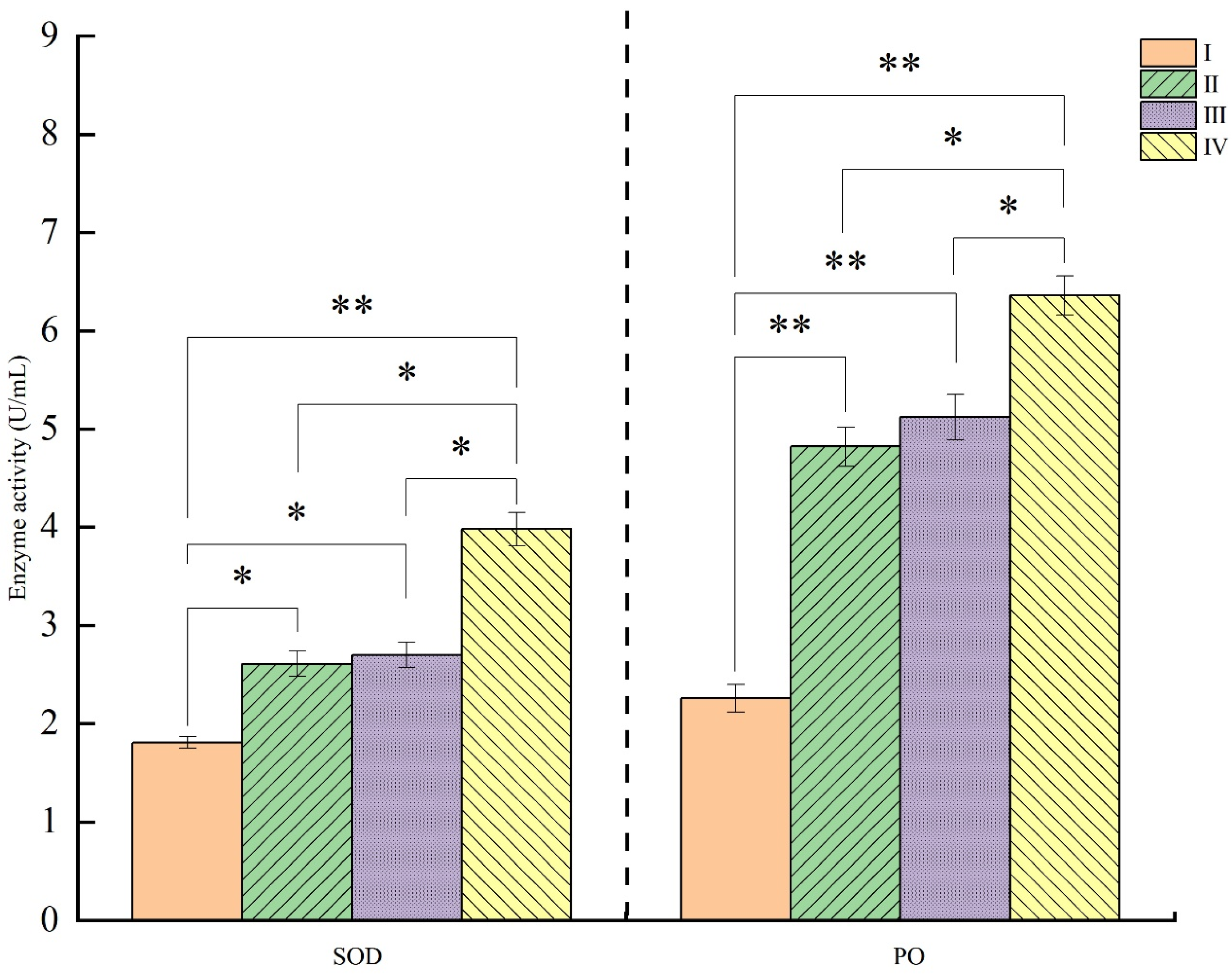 Animals 15 03494 g003 Animals 15 03494 g003