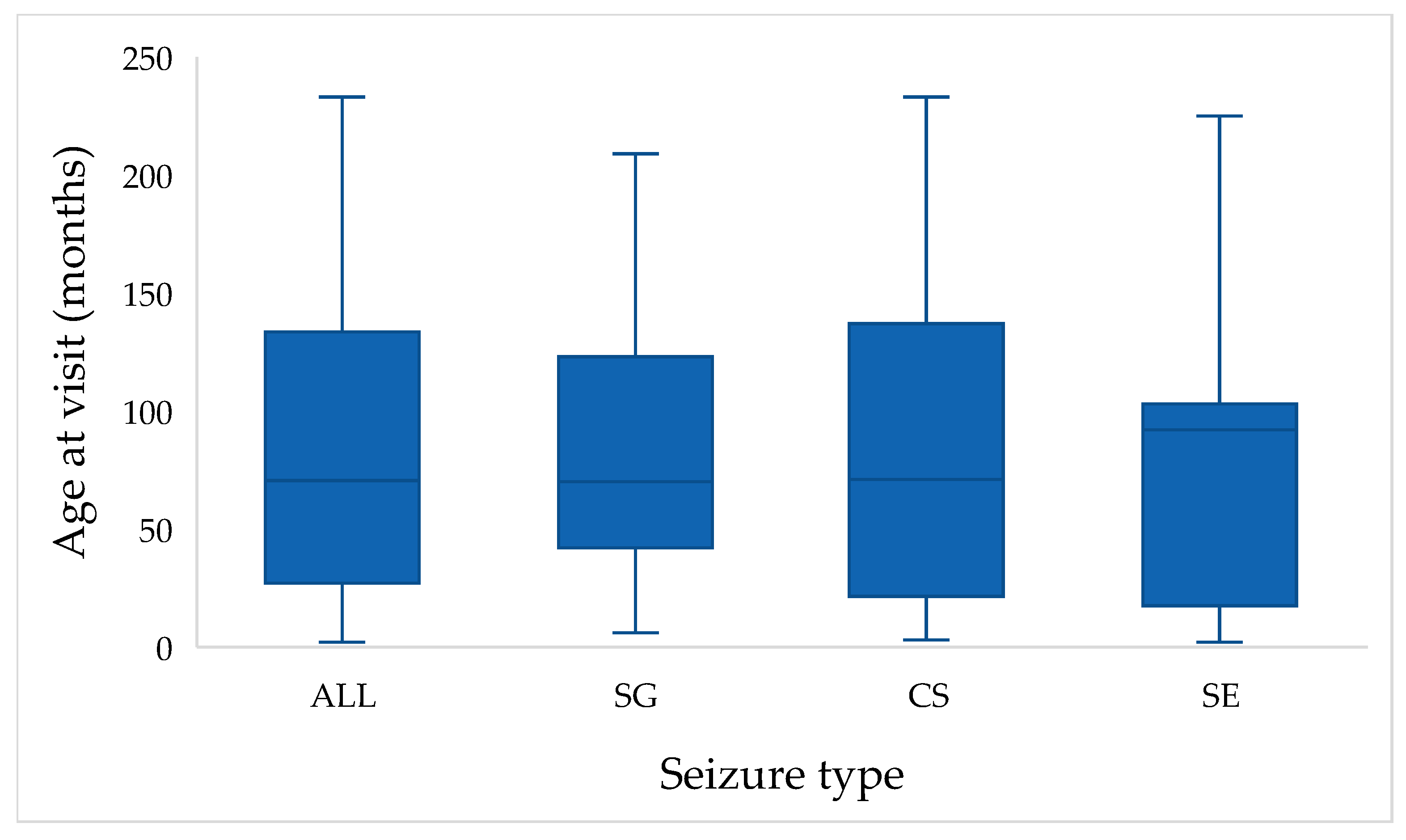 Animals 15 03497 g001
