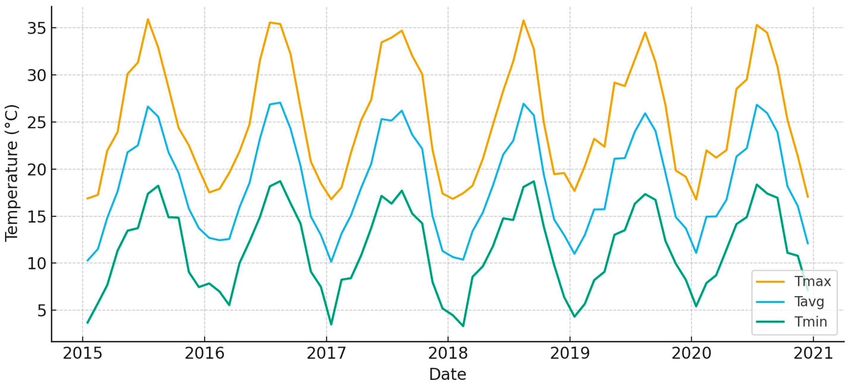 Animals 15 03507 g004