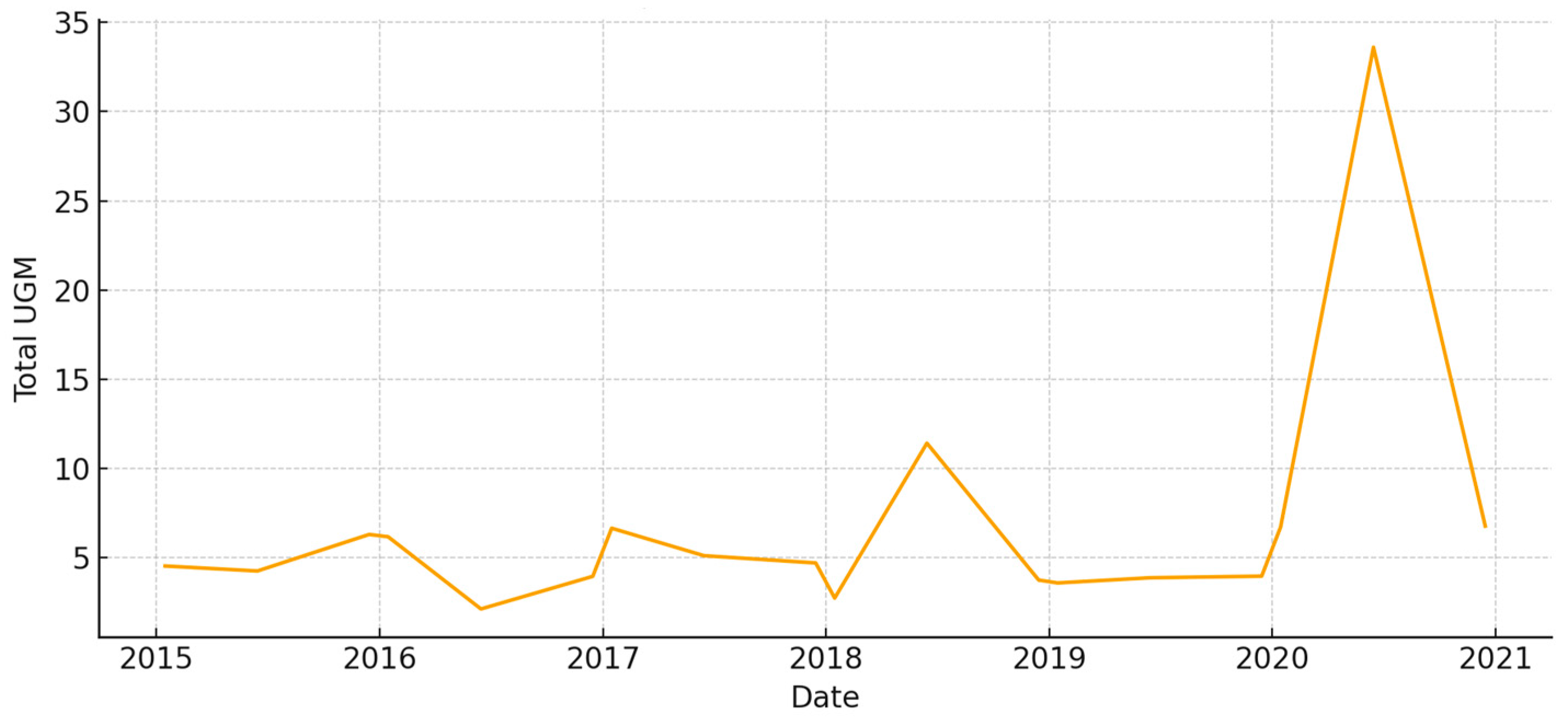 Animals 15 03507 g007
