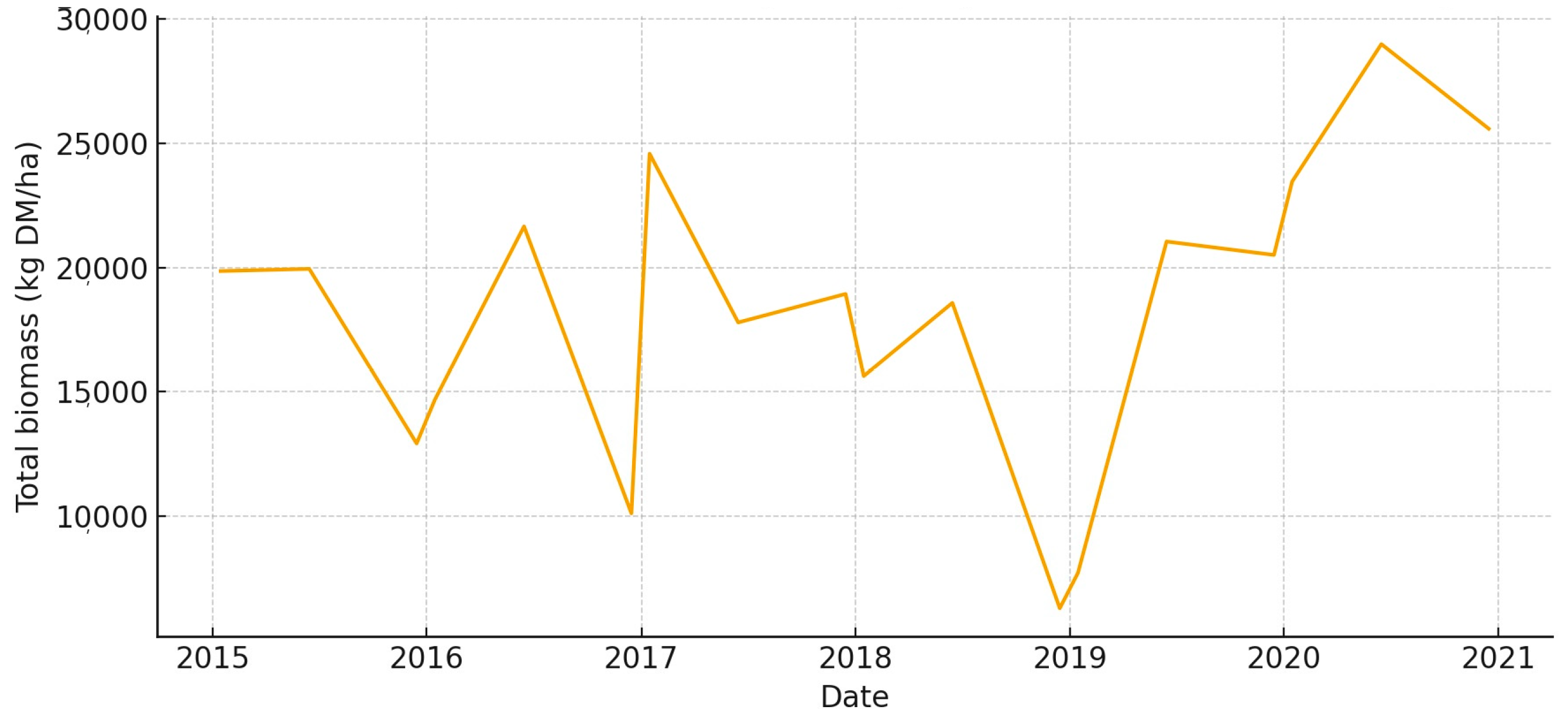 Animals 15 03507 g008