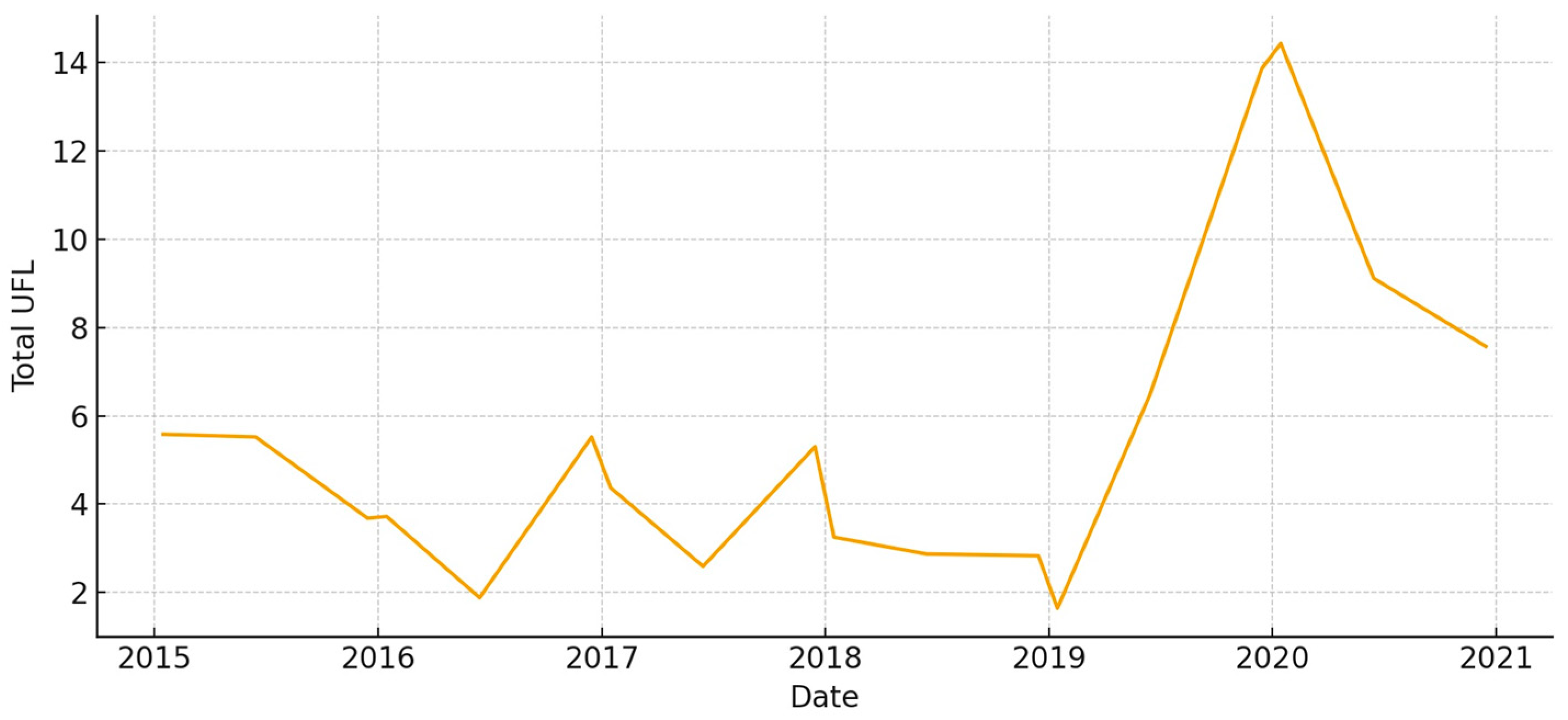 Animals 15 03507 g009