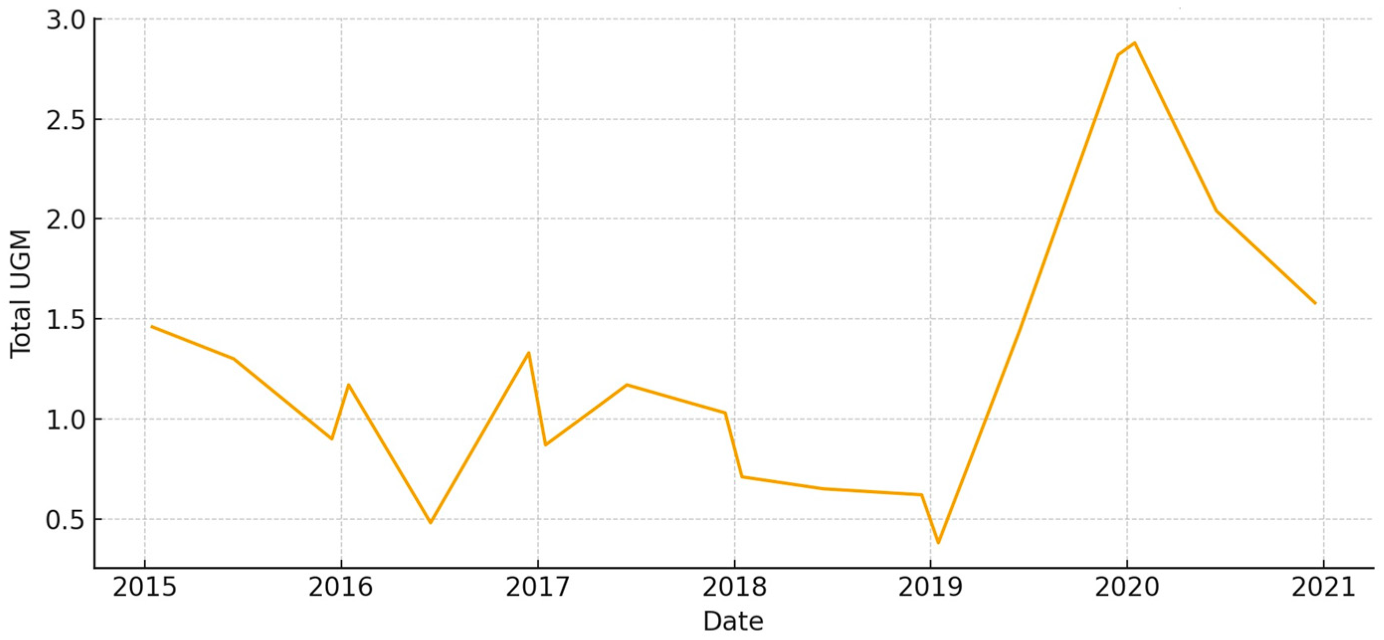 Animals 15 03507 g010