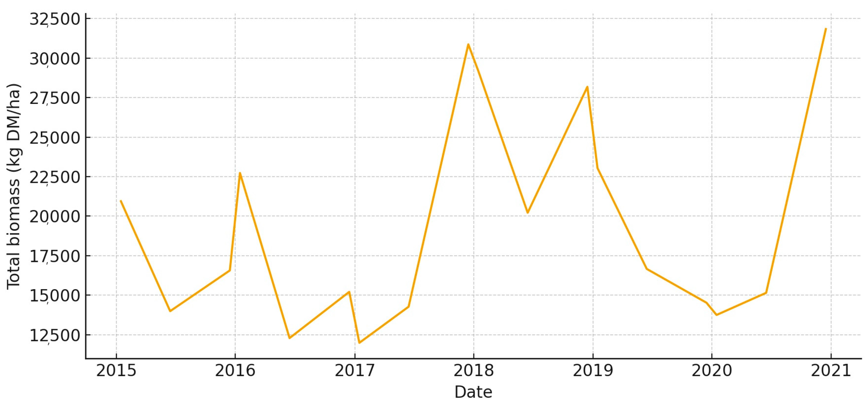 Animals 15 03507 g011
