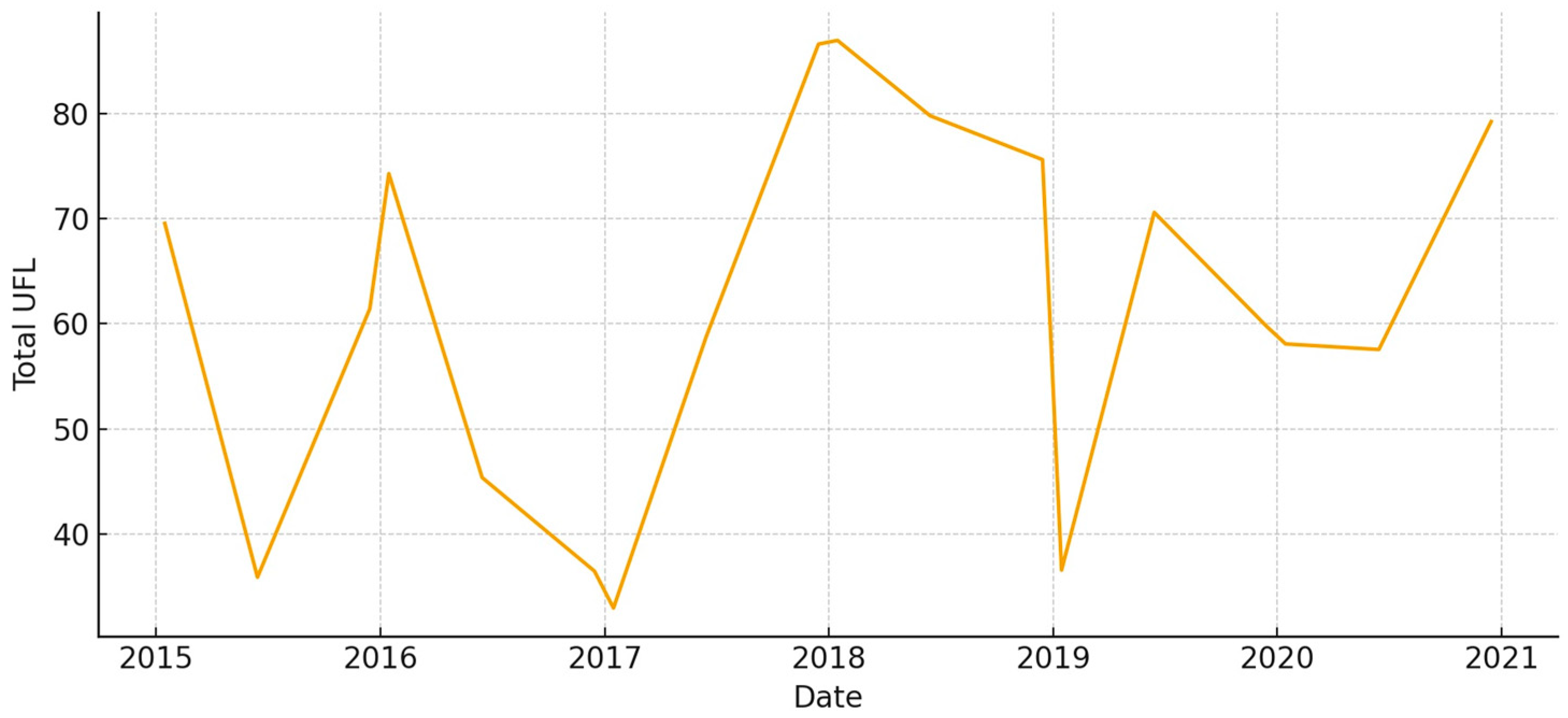 Animals 15 03507 g012