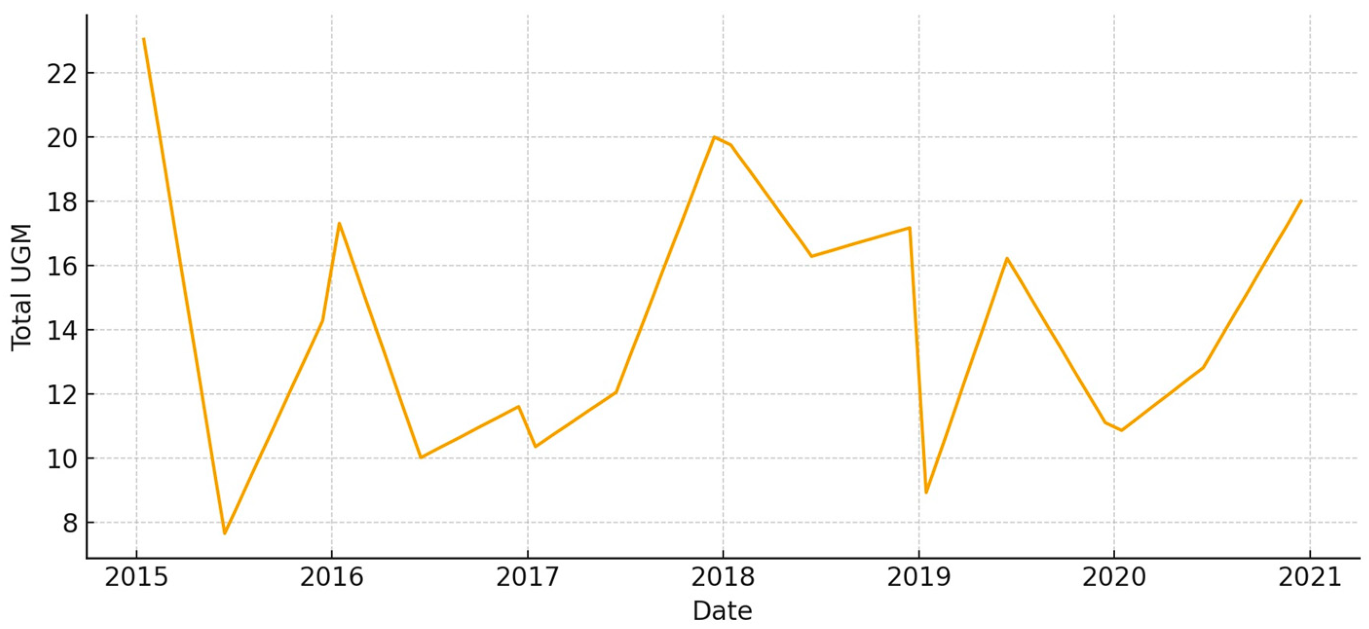 Animals 15 03507 g013