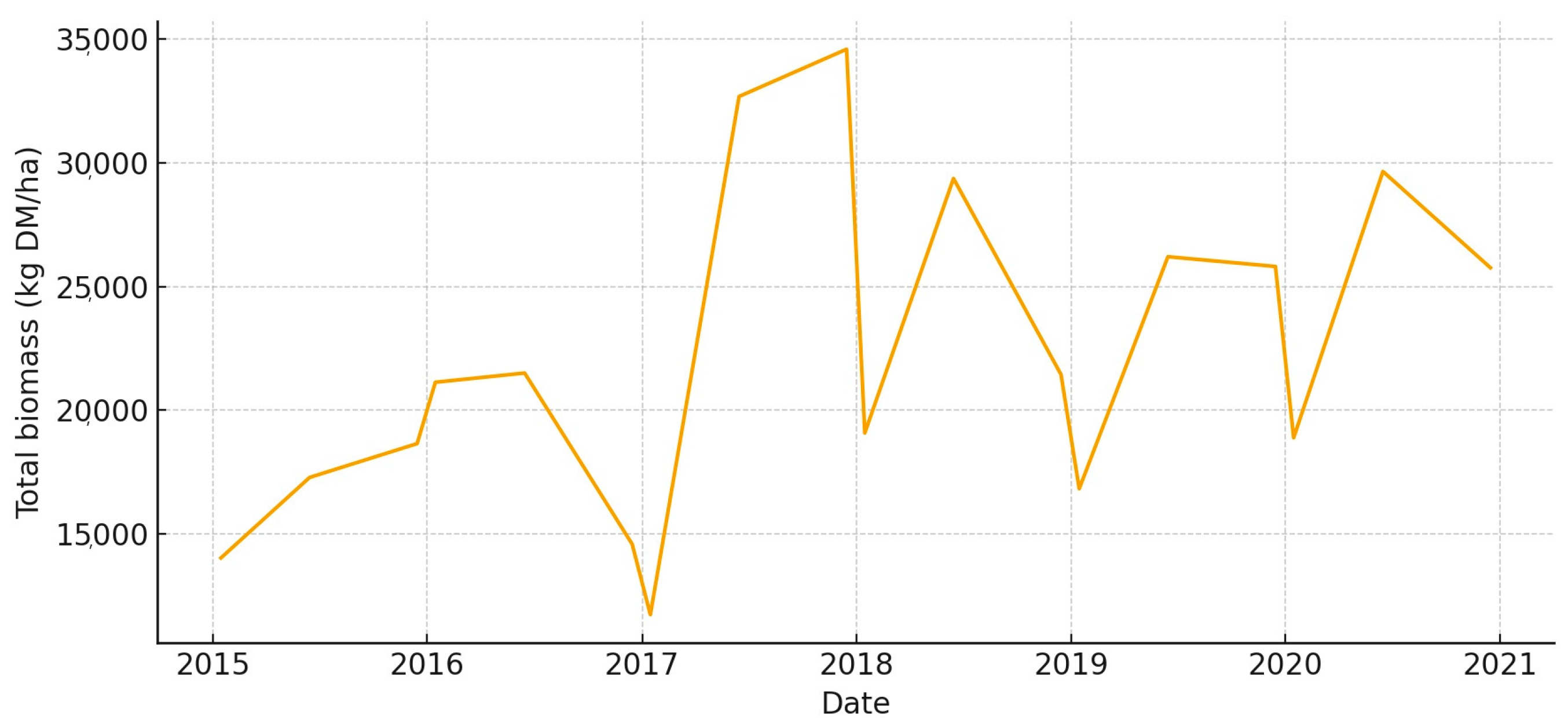 Animals 15 03507 g014