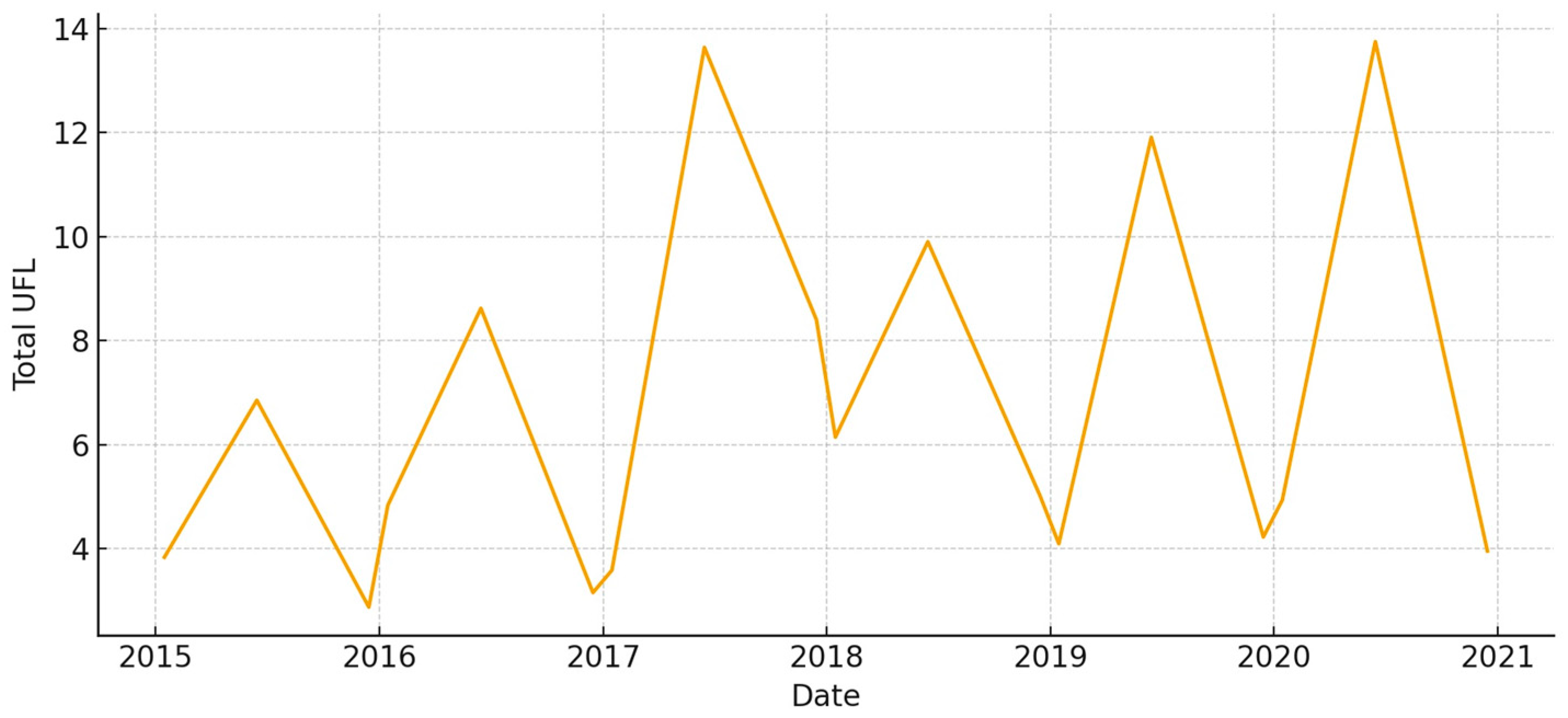 Animals 15 03507 g015