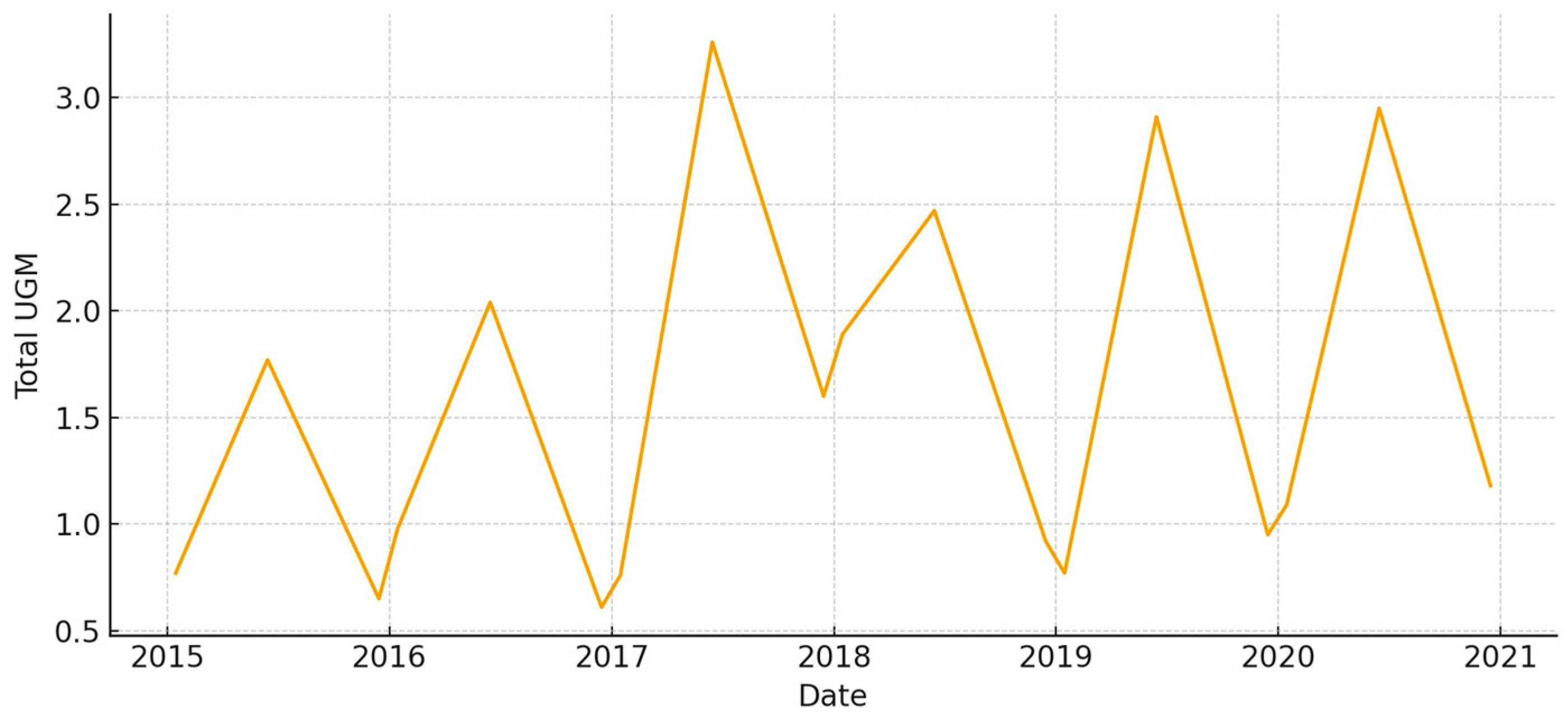 Animals 15 03507 g016