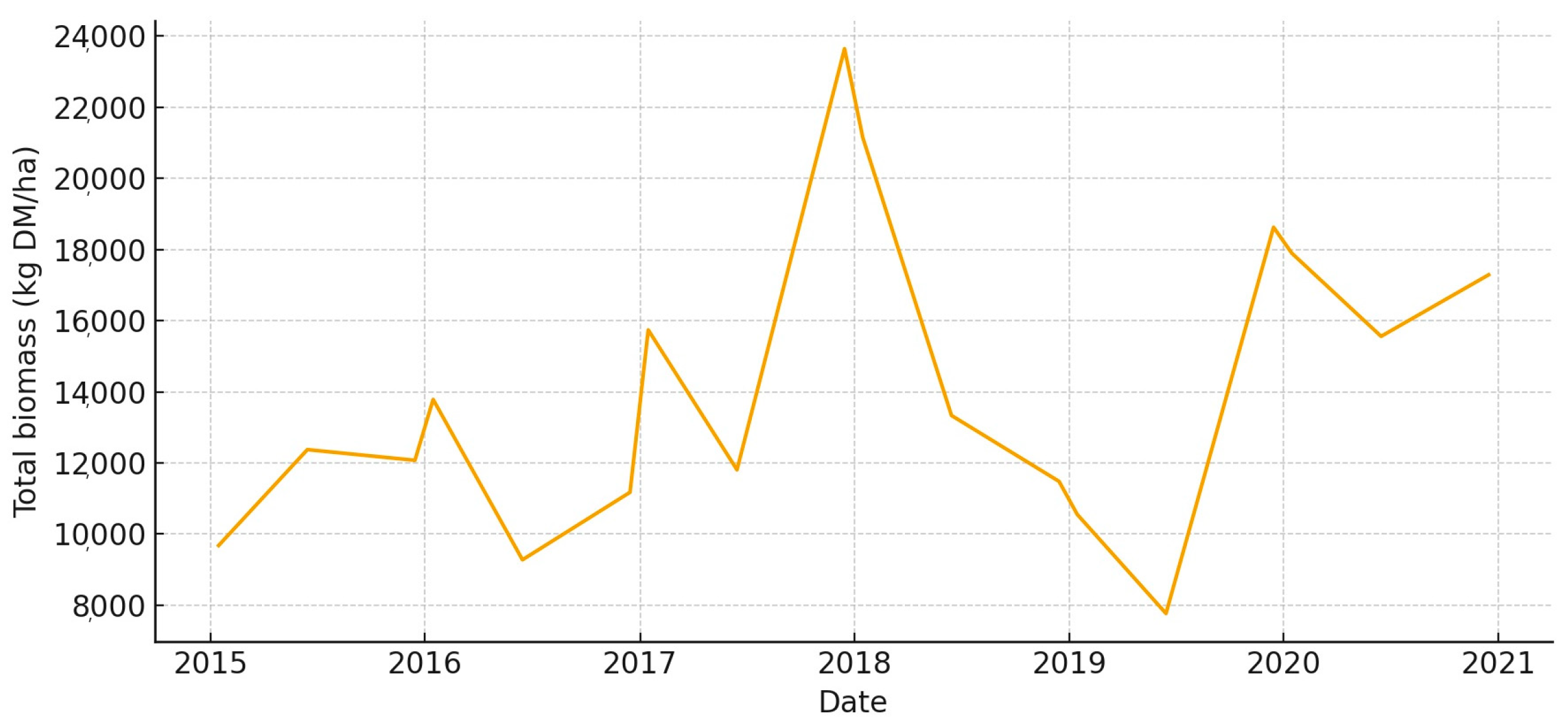 Animals 15 03507 g017