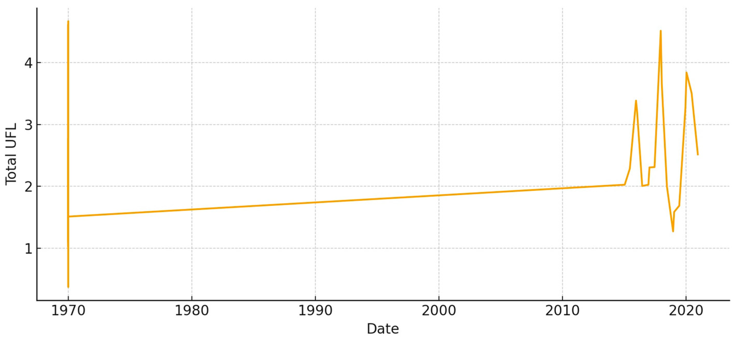 Animals 15 03507 g018