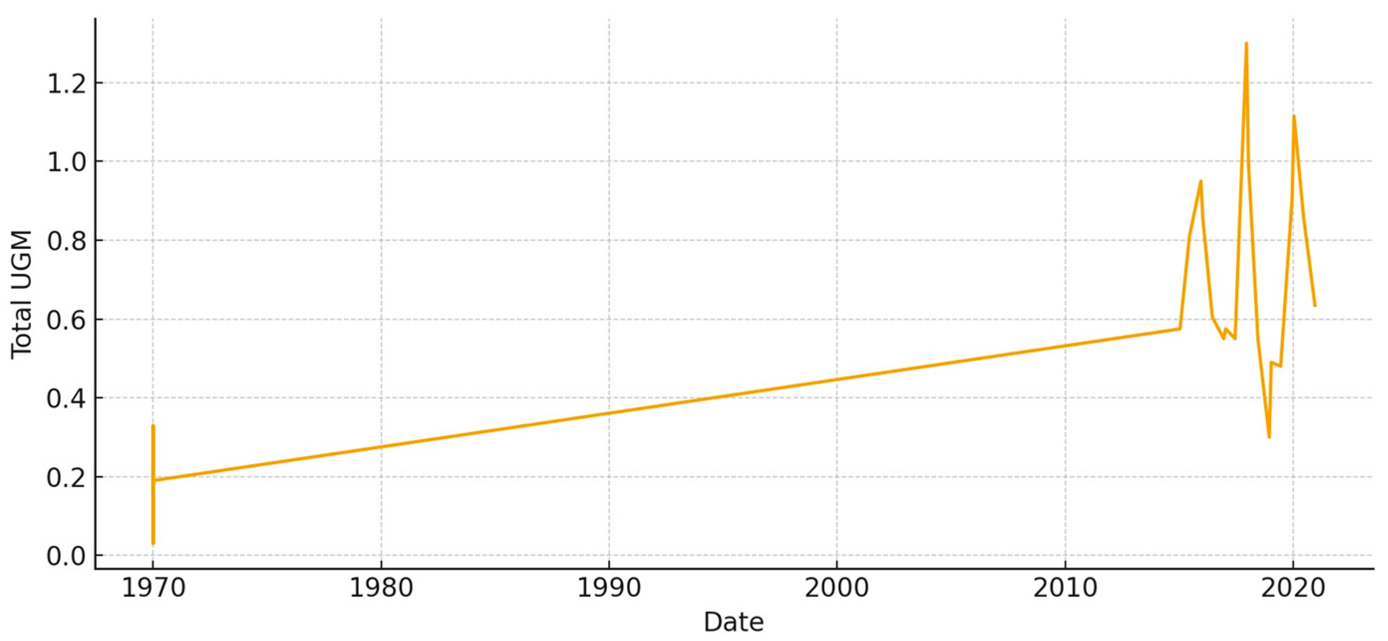 Animals 15 03507 g019