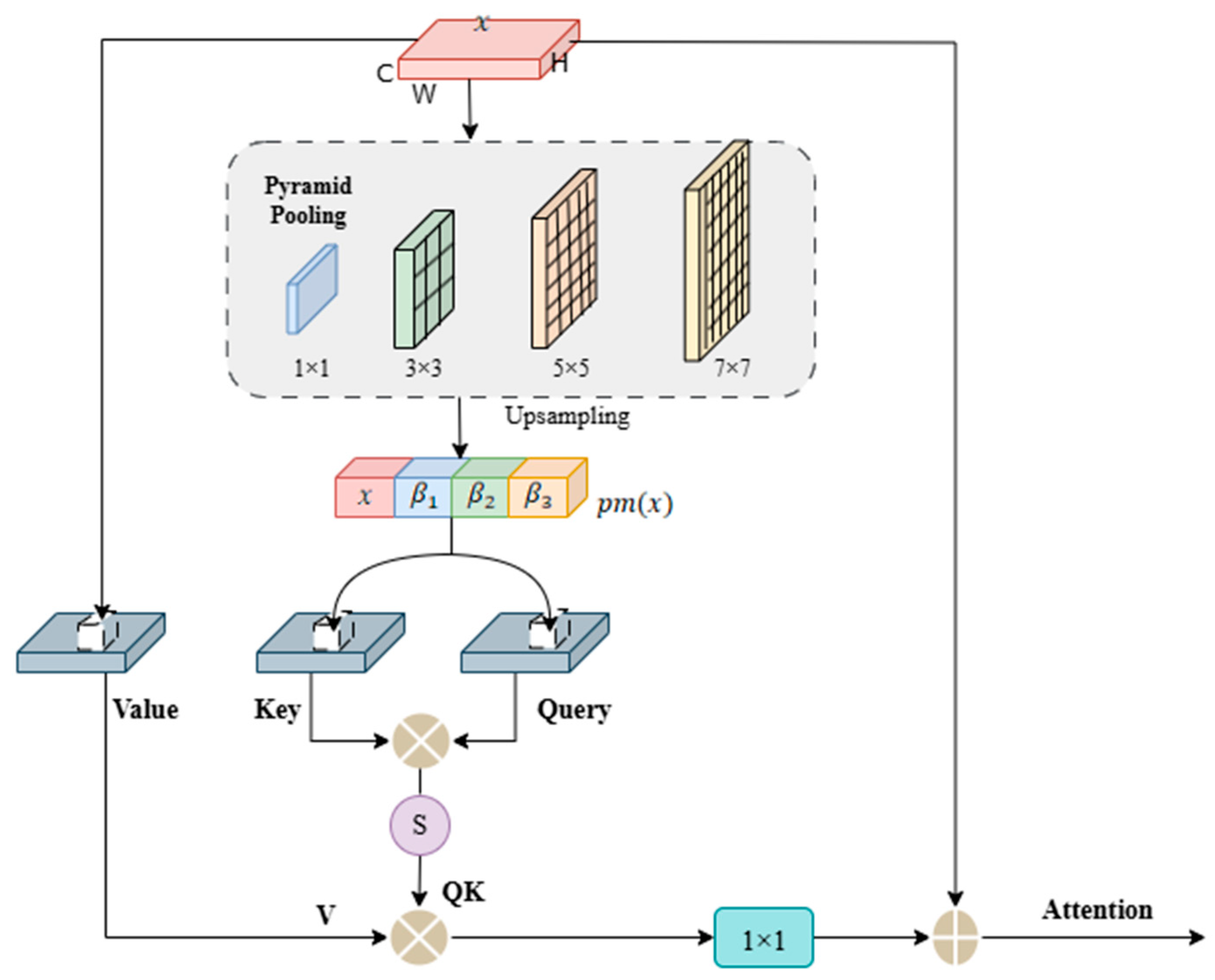 Animals 15 03509 g006