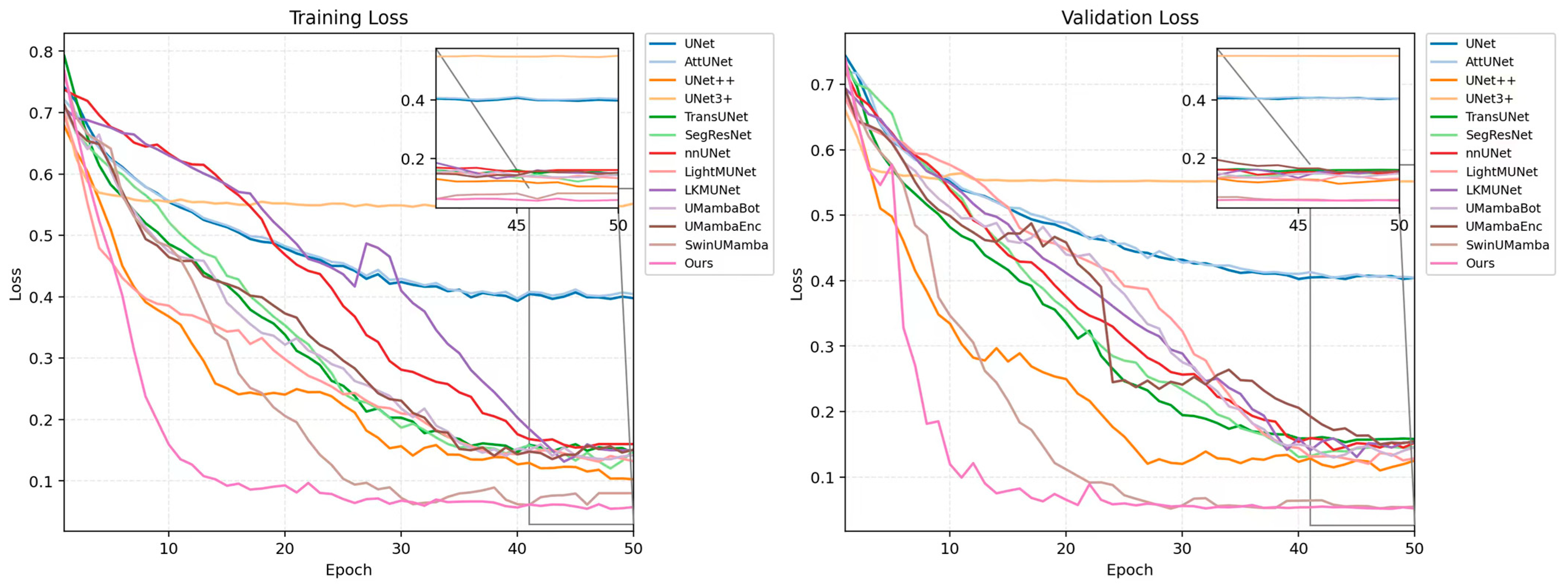 Animals 15 03509 g008