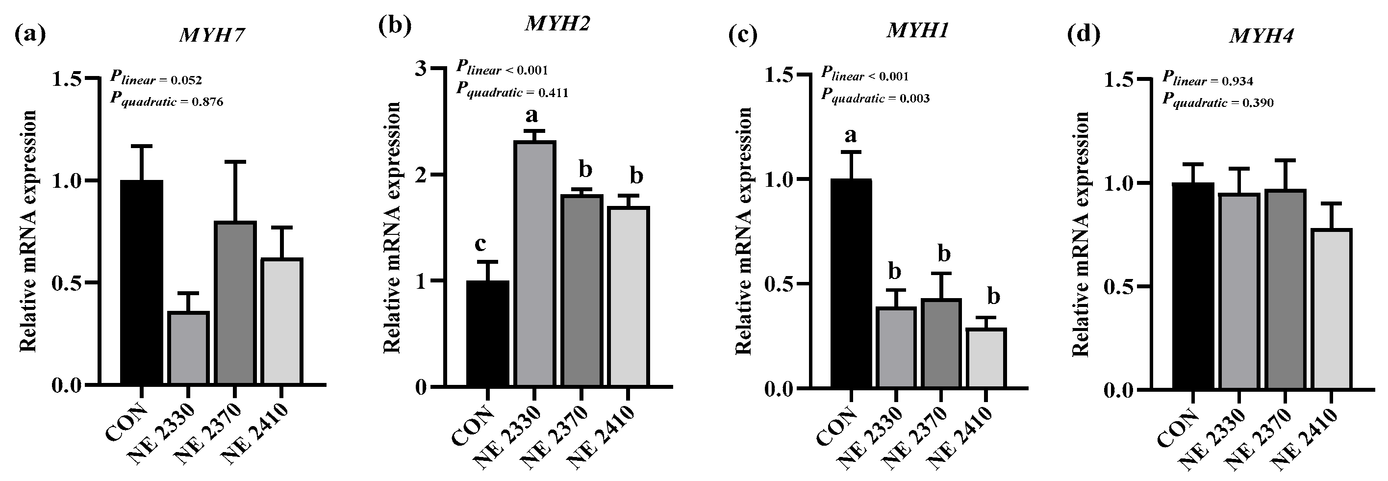 Animals 15 03514 g001