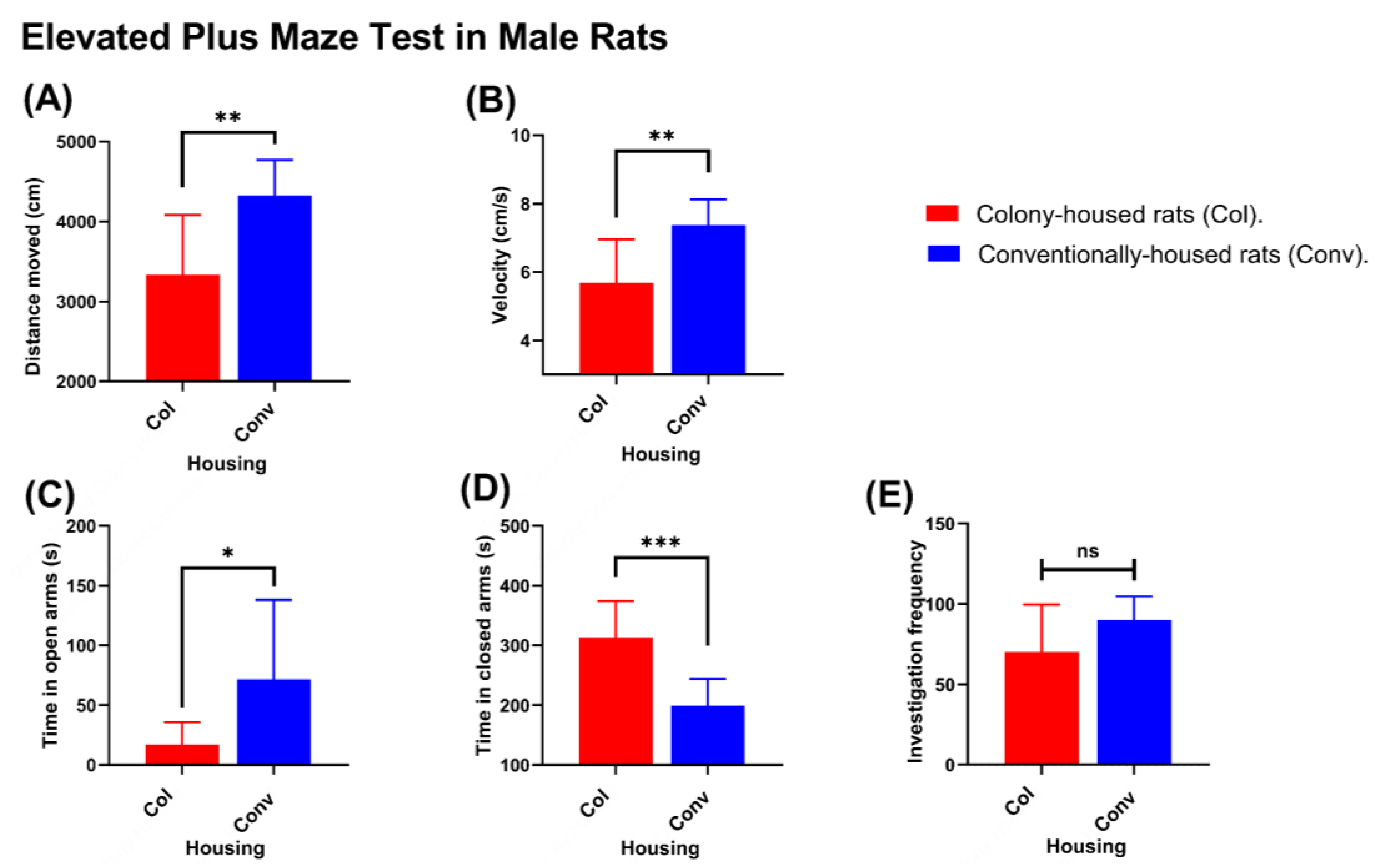 Animals 15 03525 g006