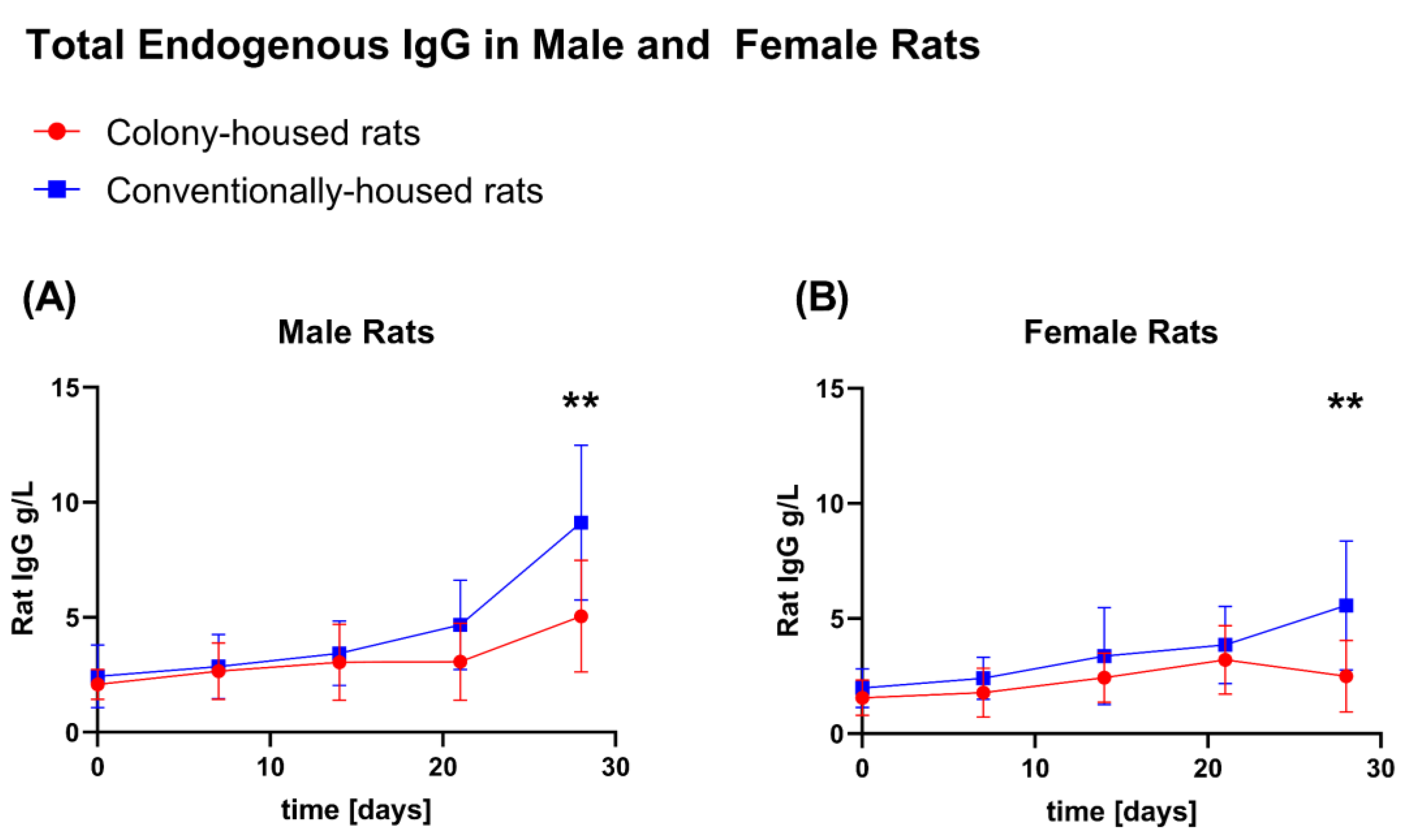 Animals 15 03525 g010