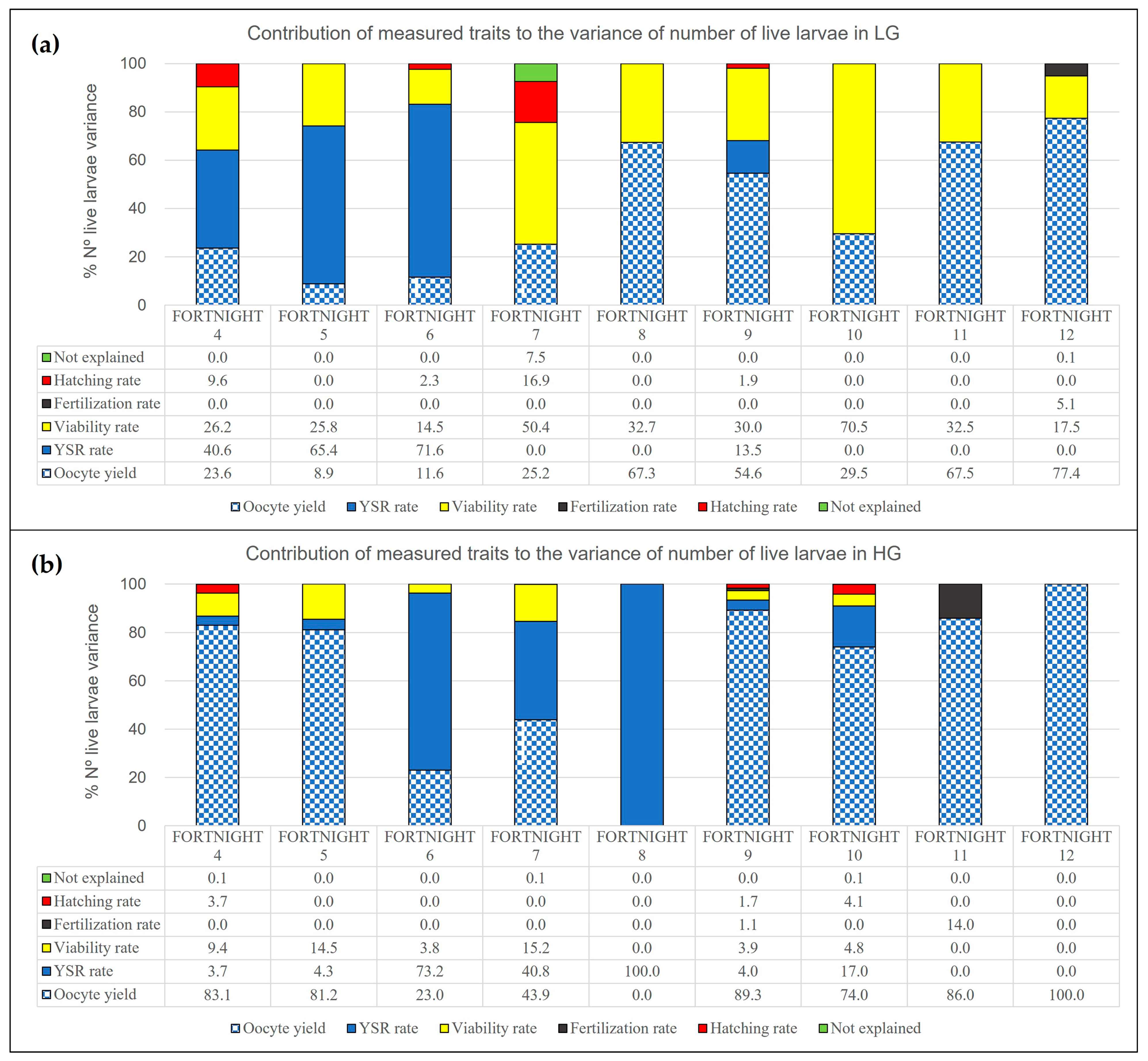 Animals 15 03527 g002