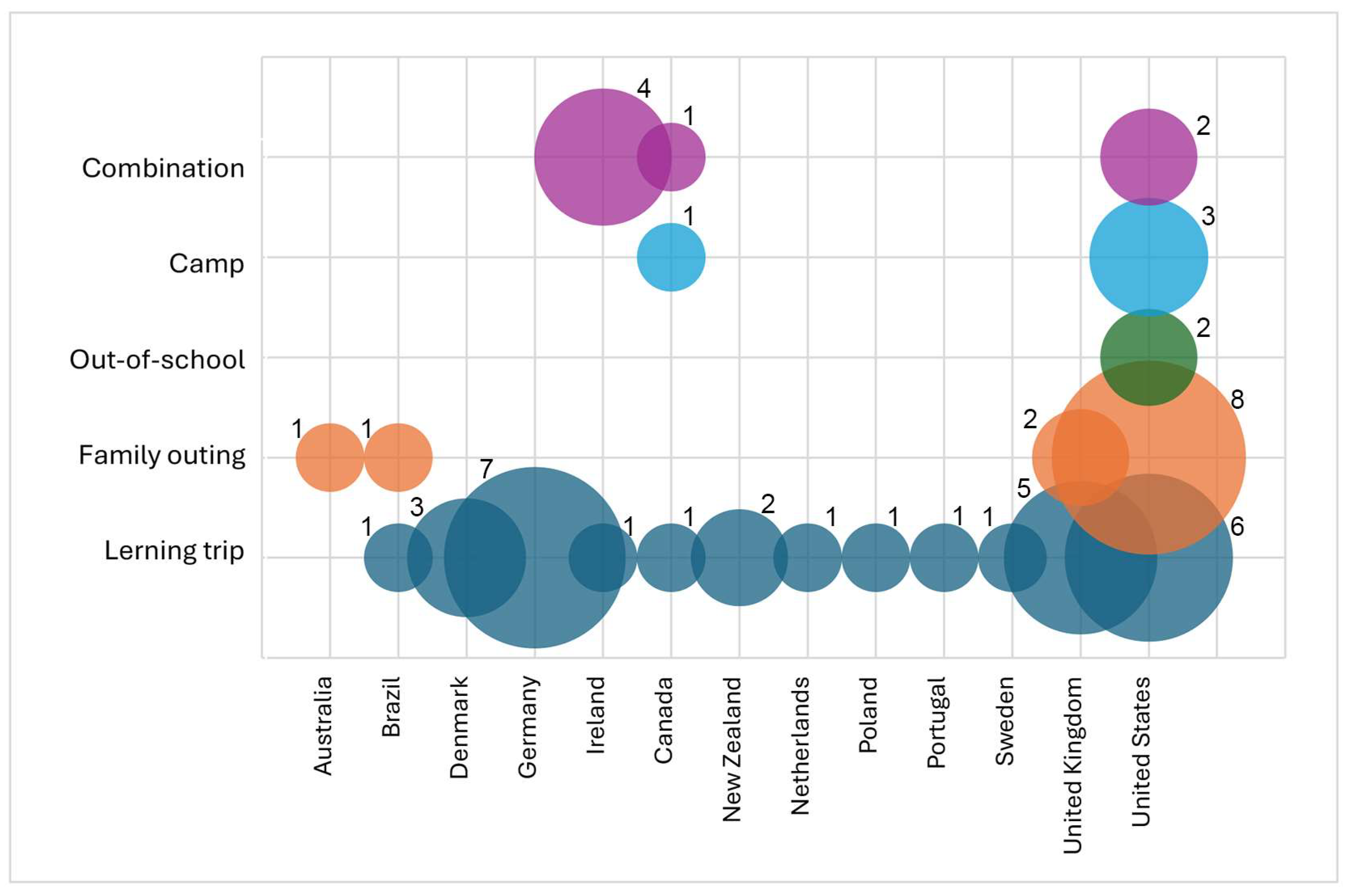 Animals 15 03533 g004 Animals 15 03533 g004