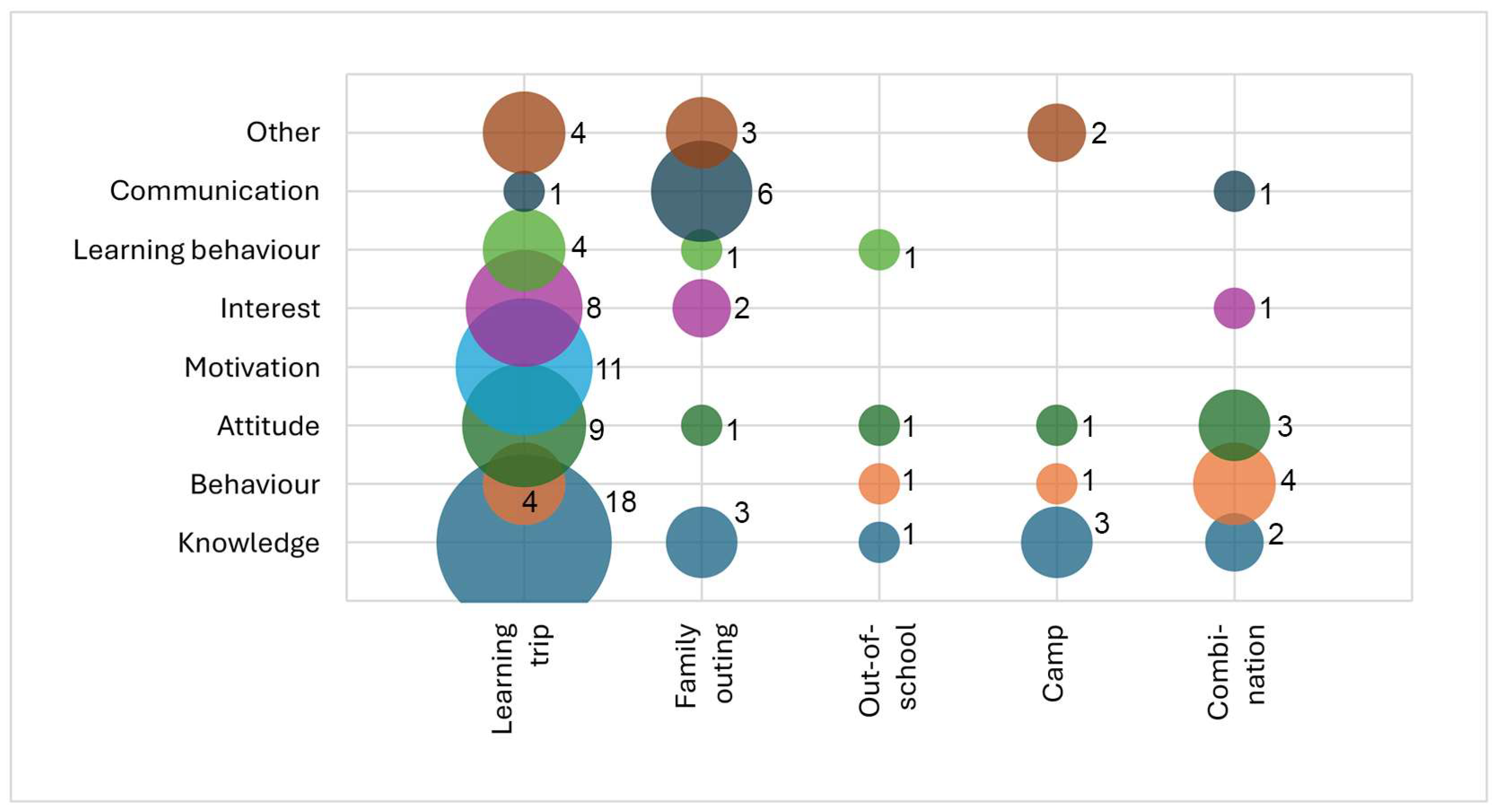 Animals 15 03533 g006 Animals 15 03533 g006