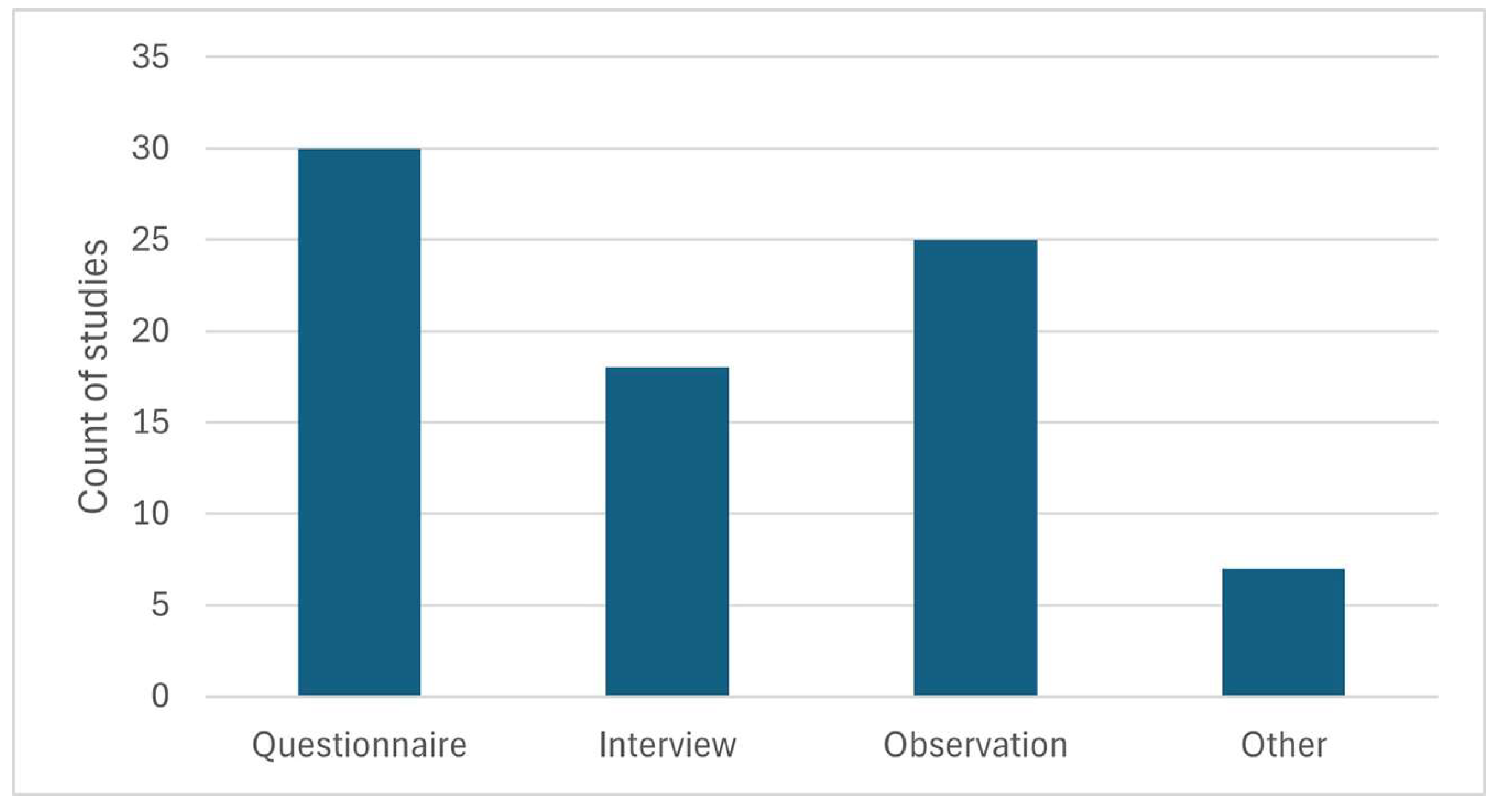 Animals 15 03533 g007 Animals 15 03533 g007