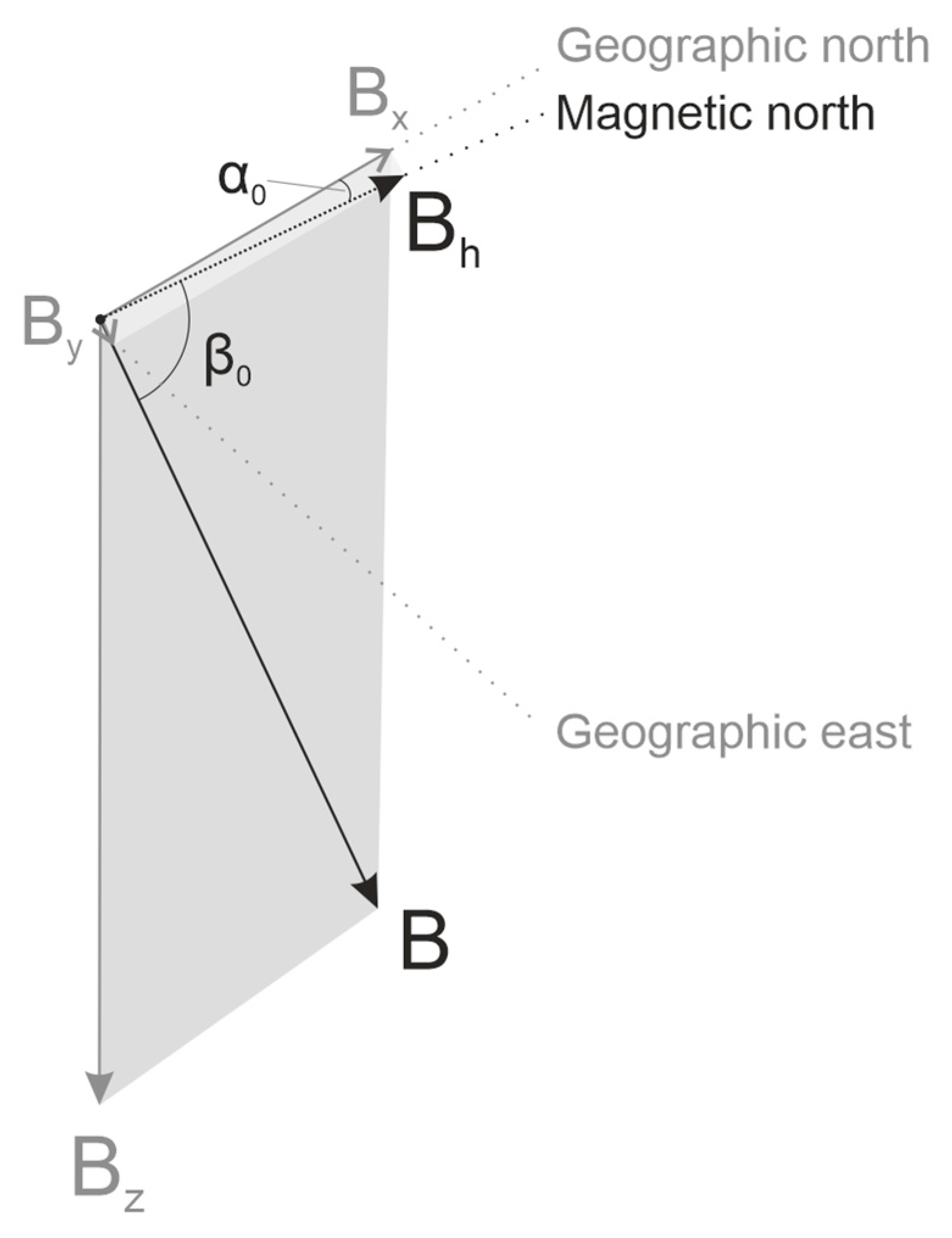 Animals 15 03534 g001 Animals 15 03534 g001