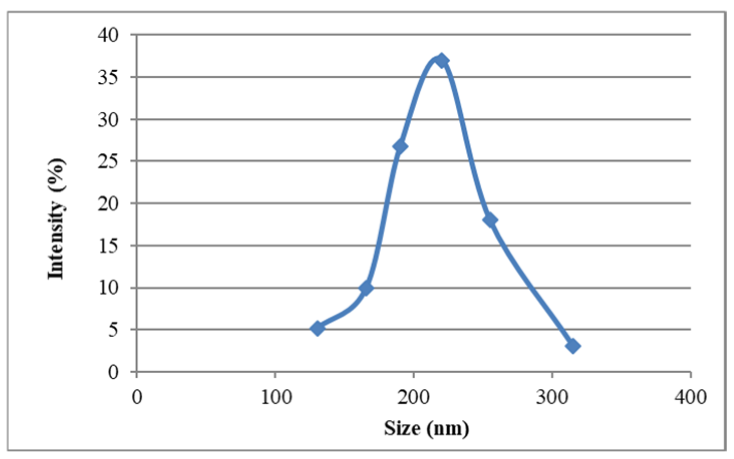 Animals 15 03540 g001 Animals 15 03540 g001