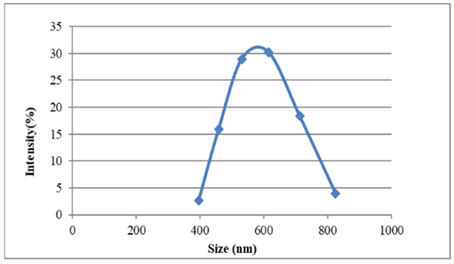 Animals 15 03540 g002 Animals 15 03540 g002