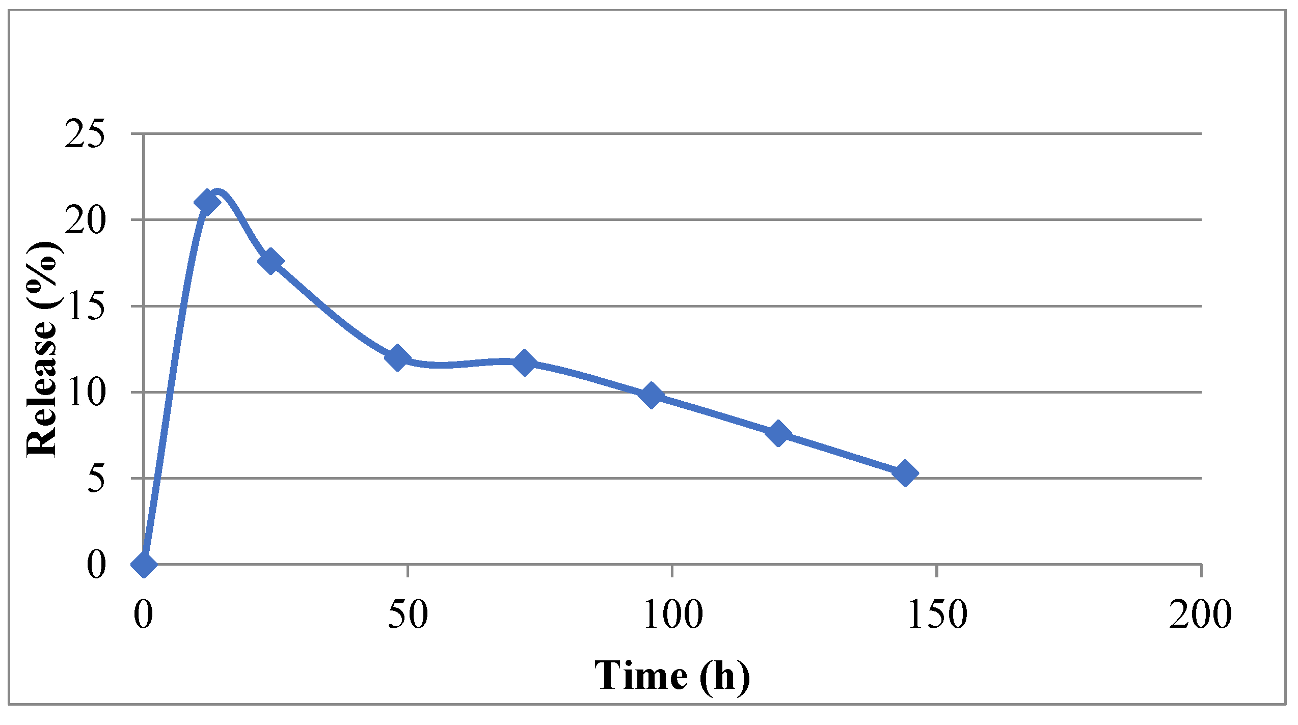 Animals 15 03540 g005 Animals 15 03540 g005