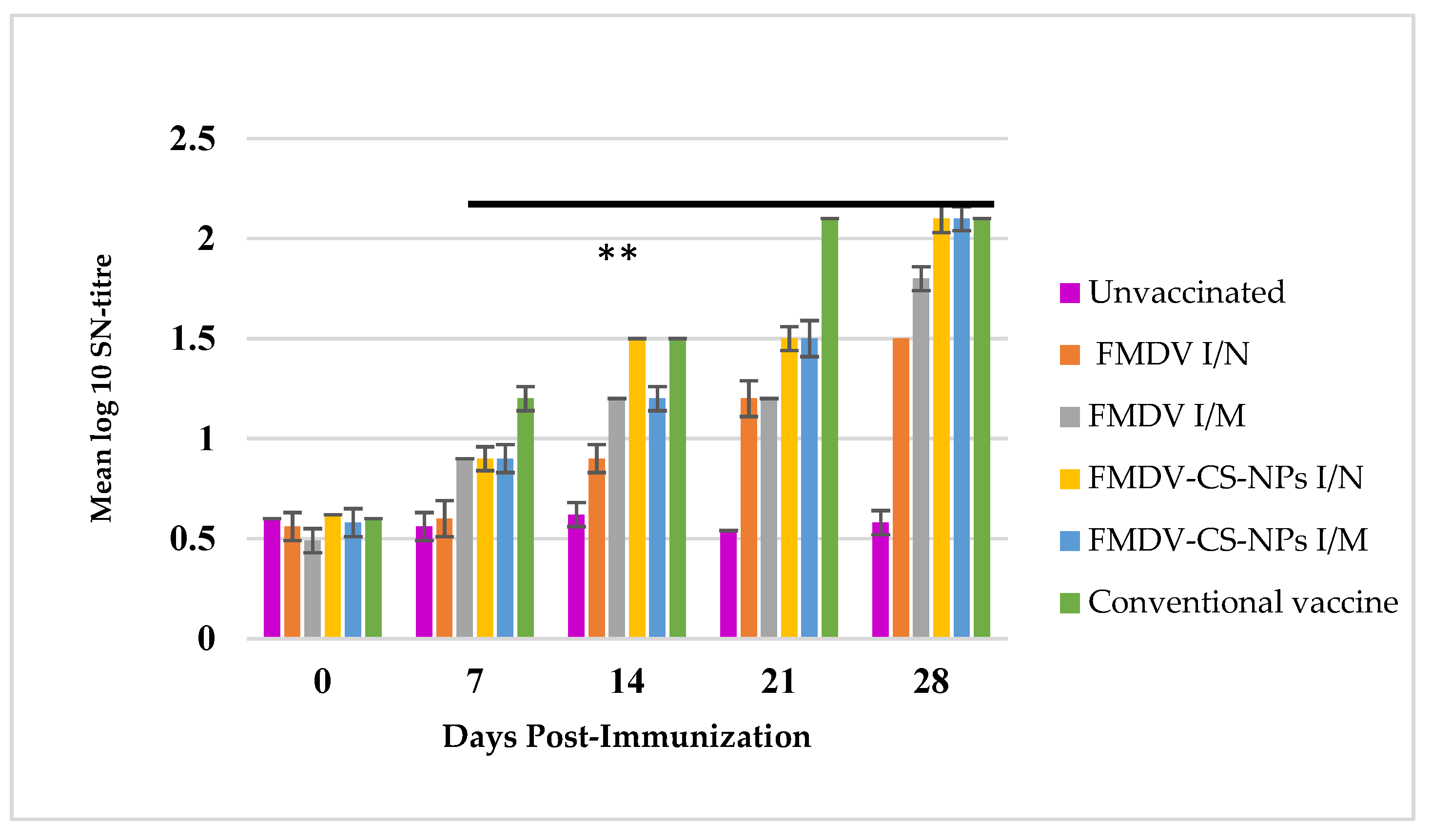 Animals 15 03540 g006 Animals 15 03540 g006