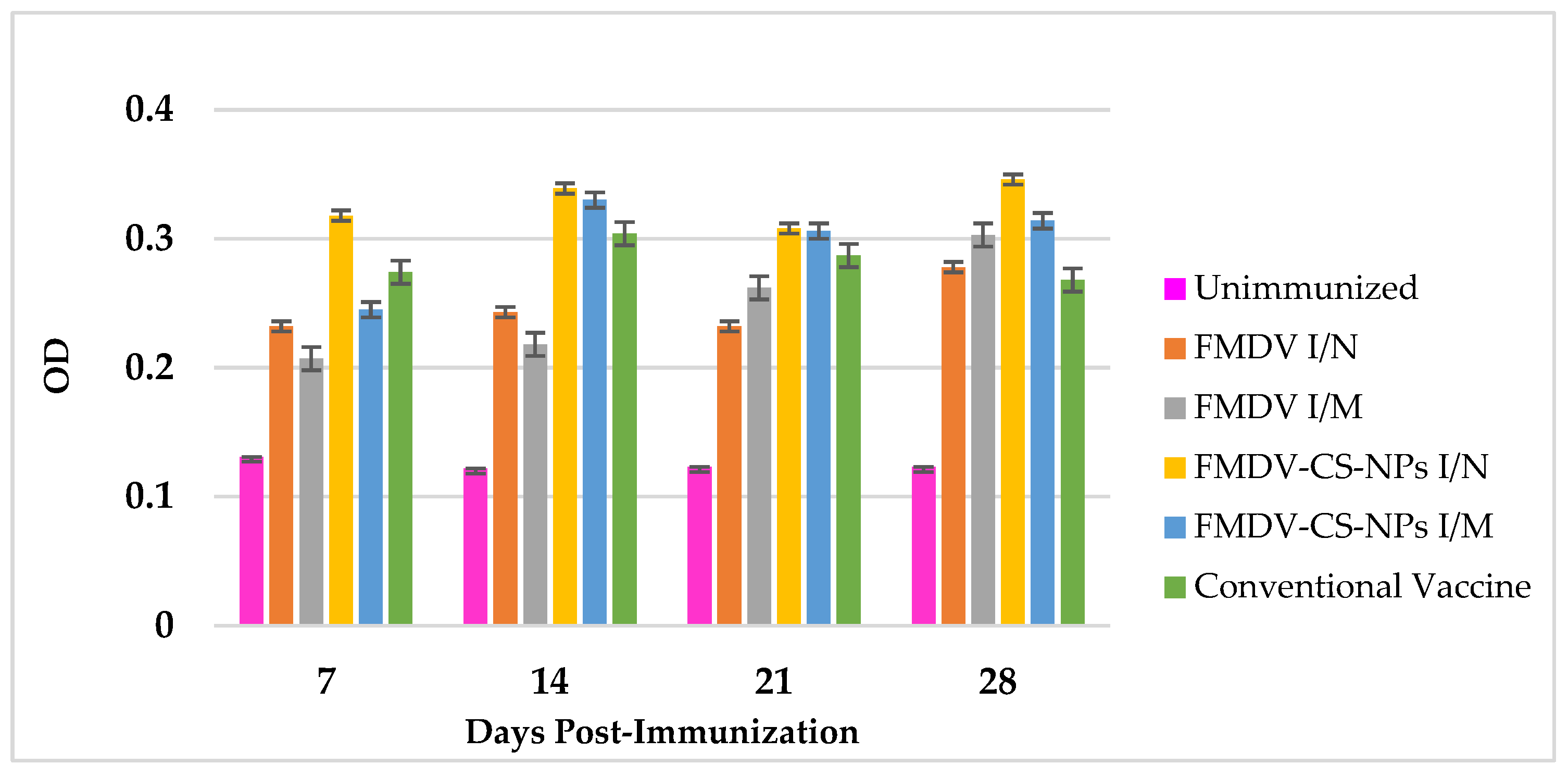 Animals 15 03540 g007 Animals 15 03540 g007
