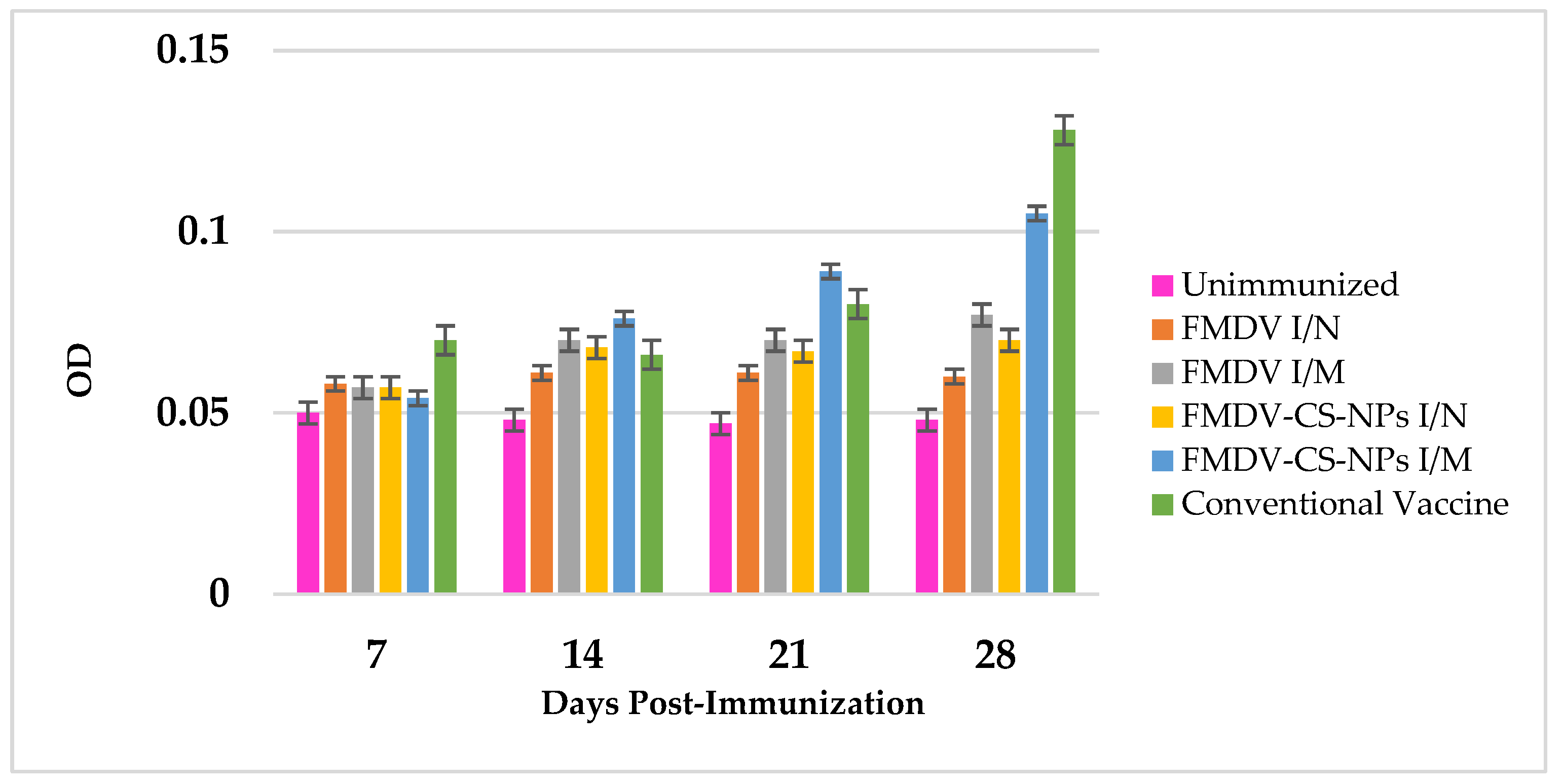 Animals 15 03540 g008 Animals 15 03540 g008