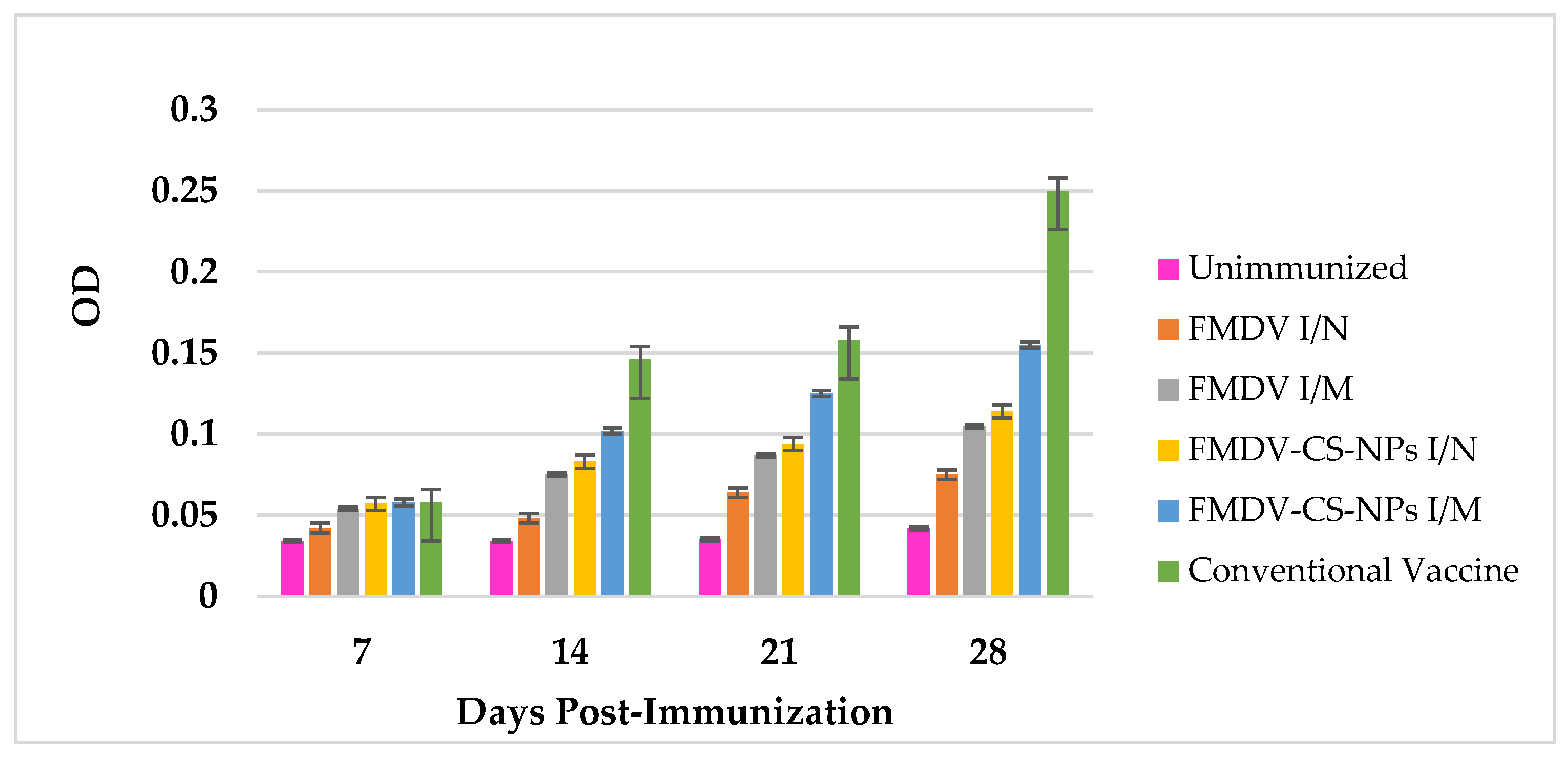 Animals 15 03540 g009 Animals 15 03540 g009