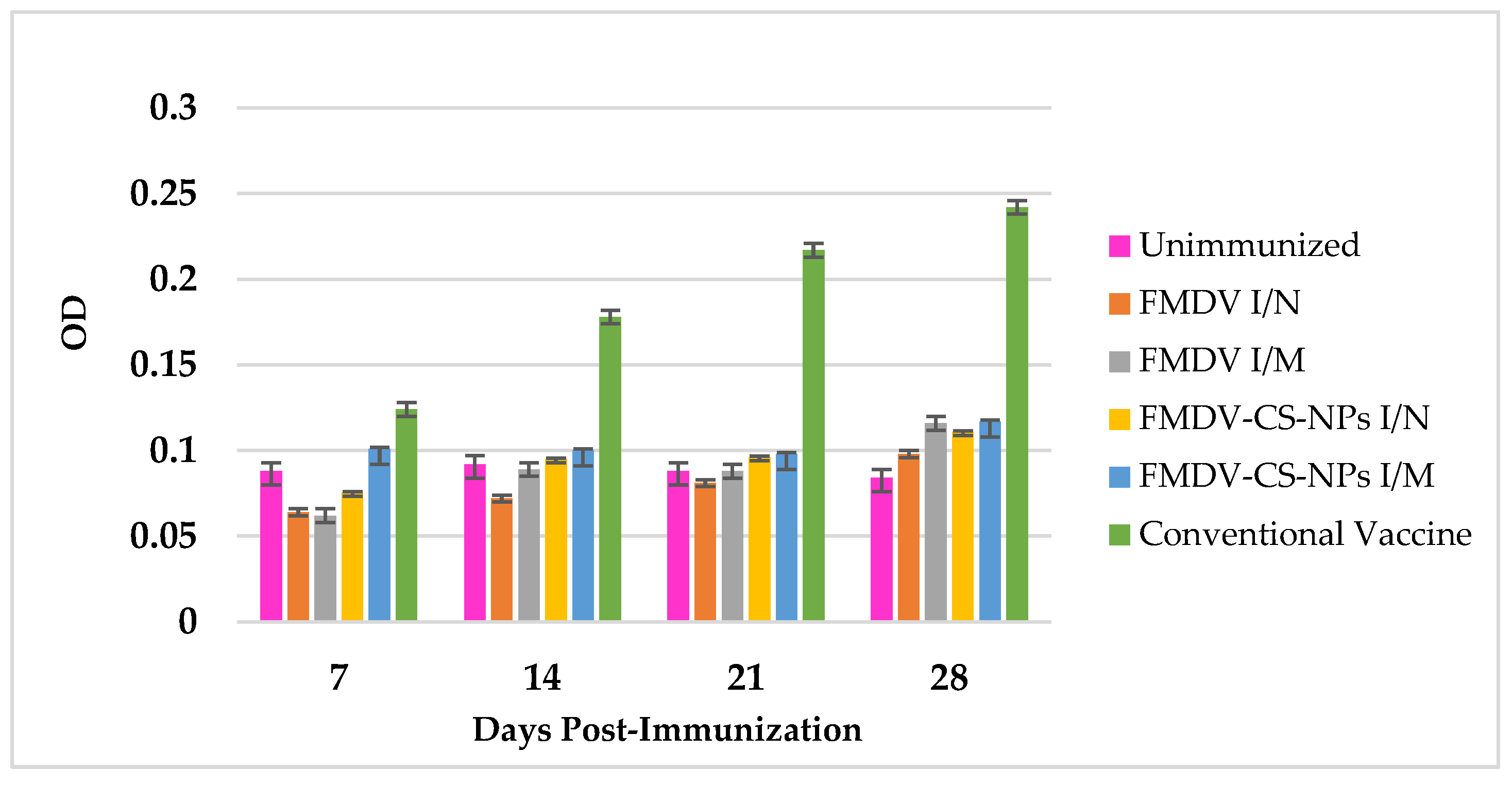 Animals 15 03540 g010 Animals 15 03540 g010