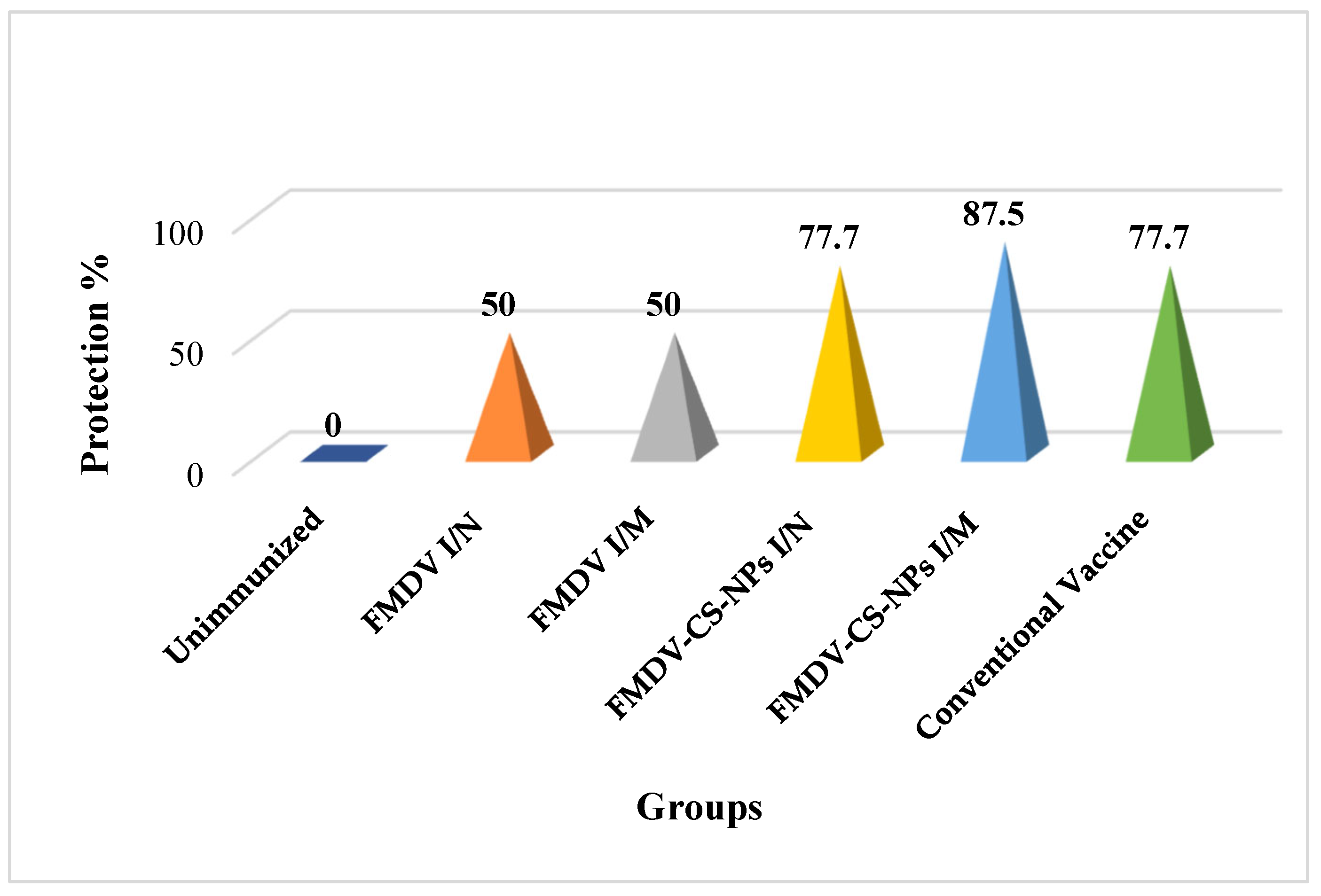 Animals 15 03540 g012 Animals 15 03540 g012