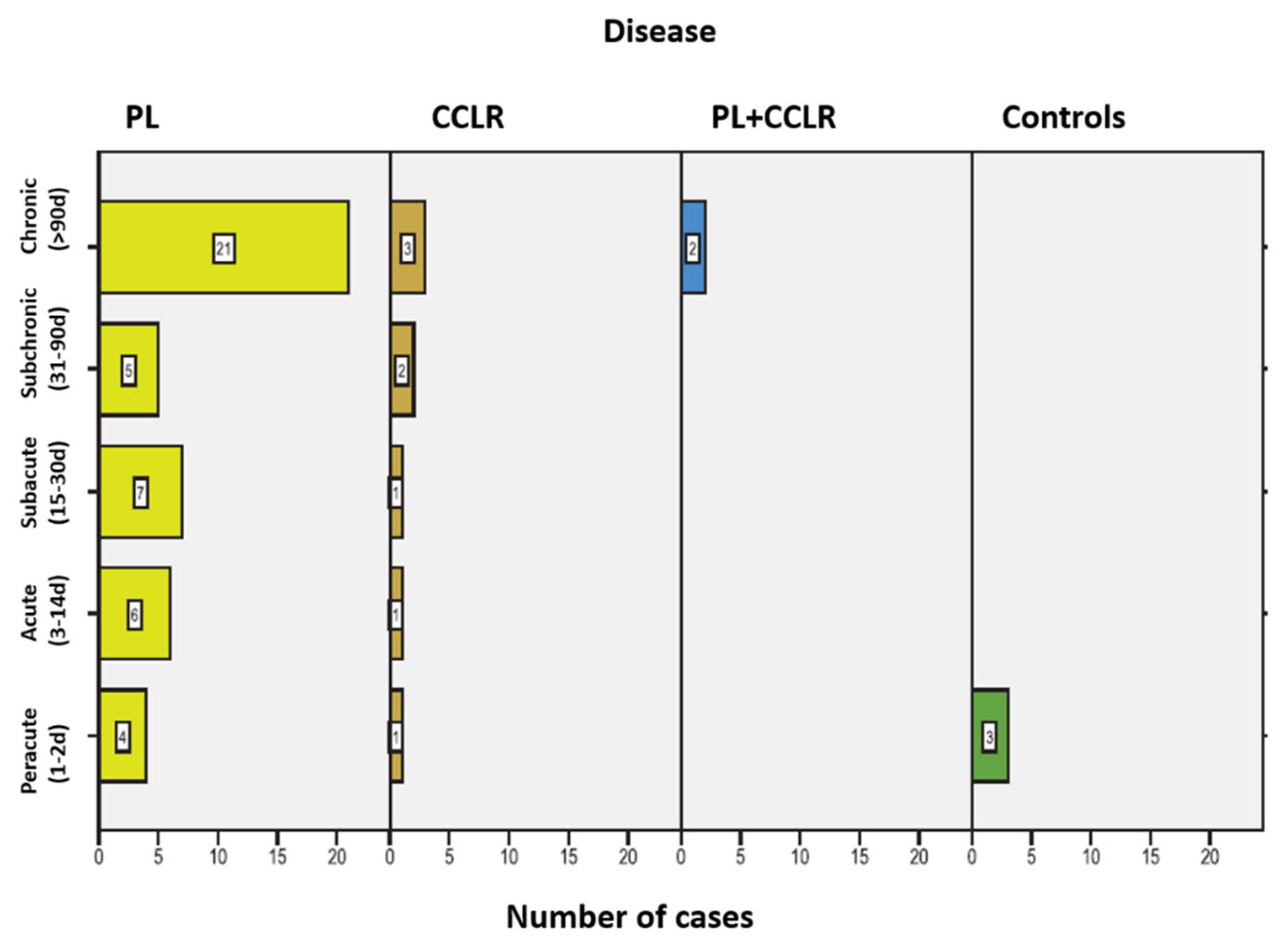 Animals 15 03545 g005