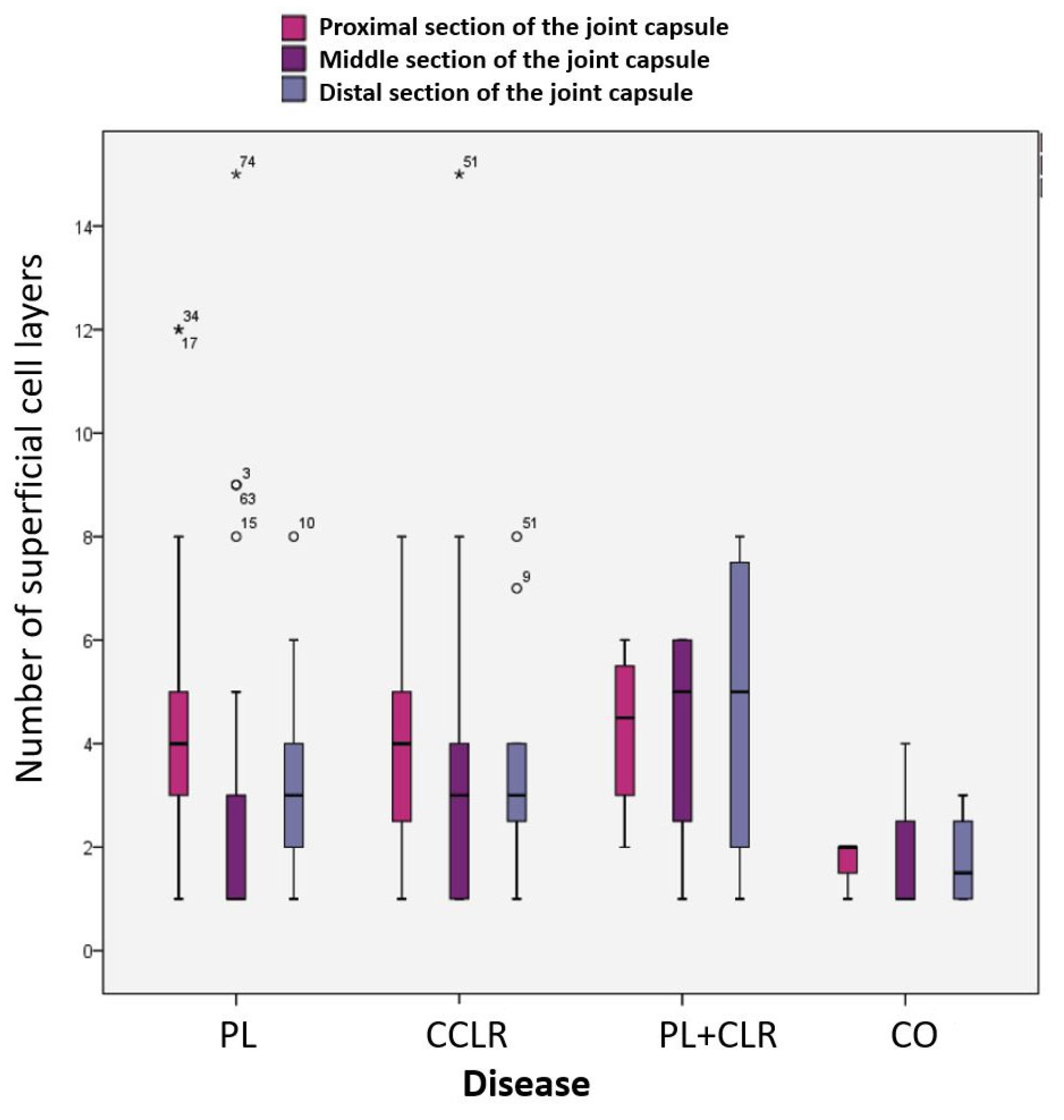 Animals 15 03545 g009