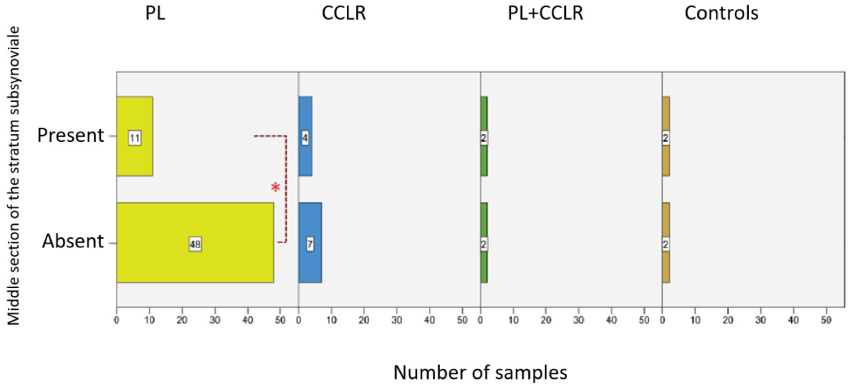 Animals 15 03545 g012