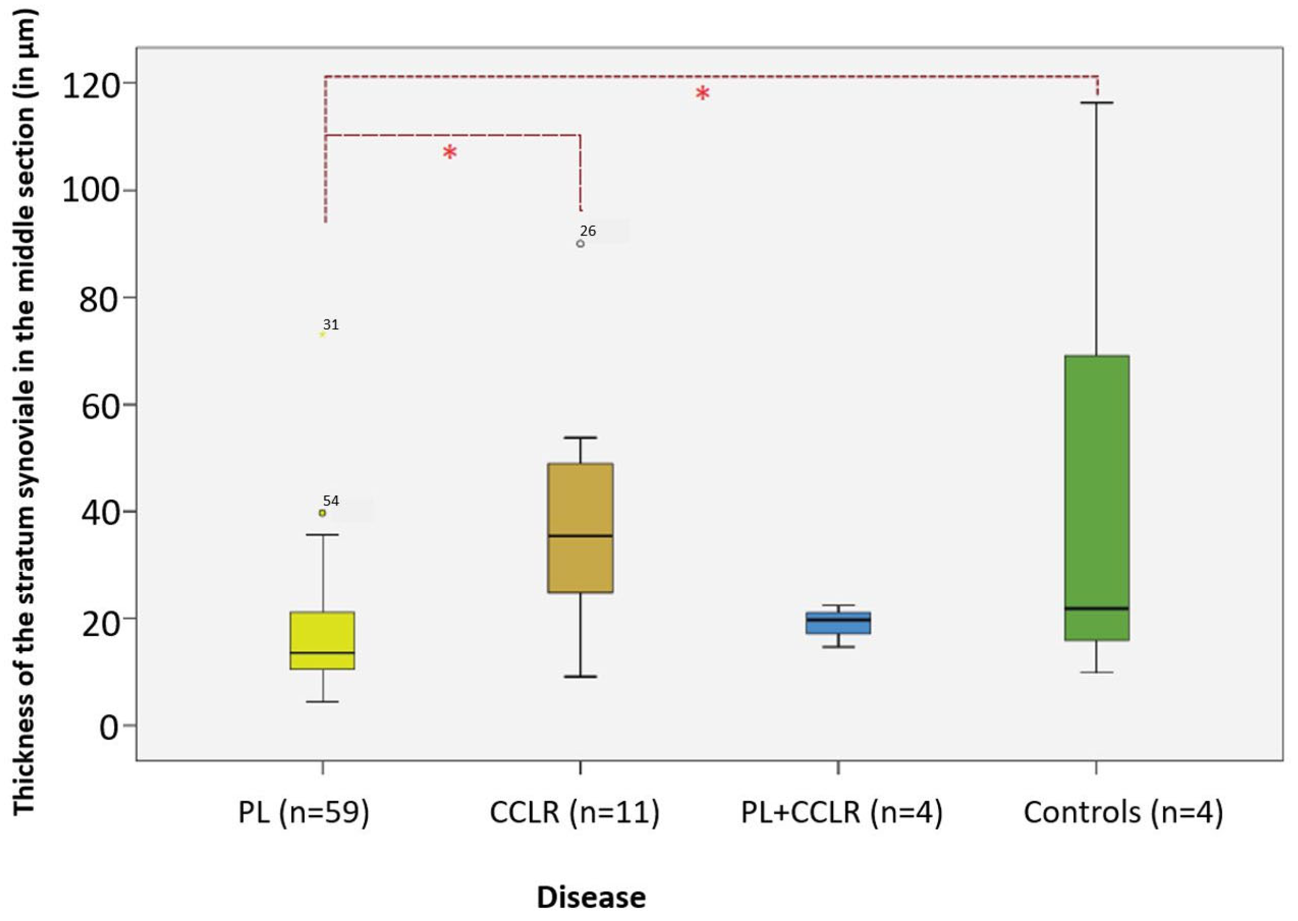 Animals 15 03545 g014