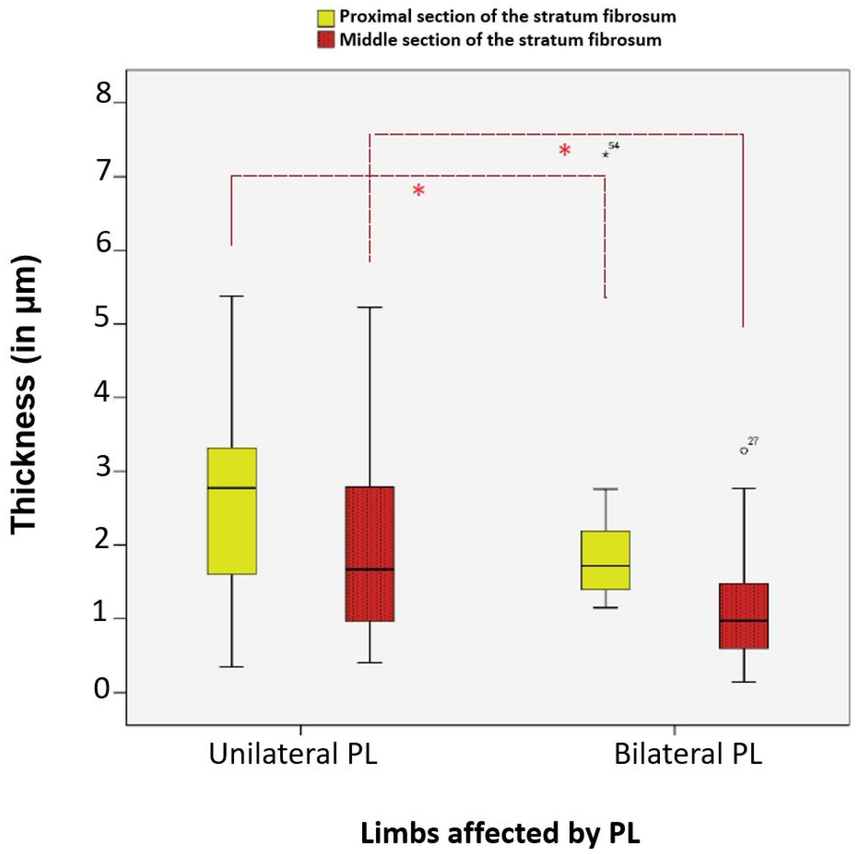 Animals 15 03545 g015