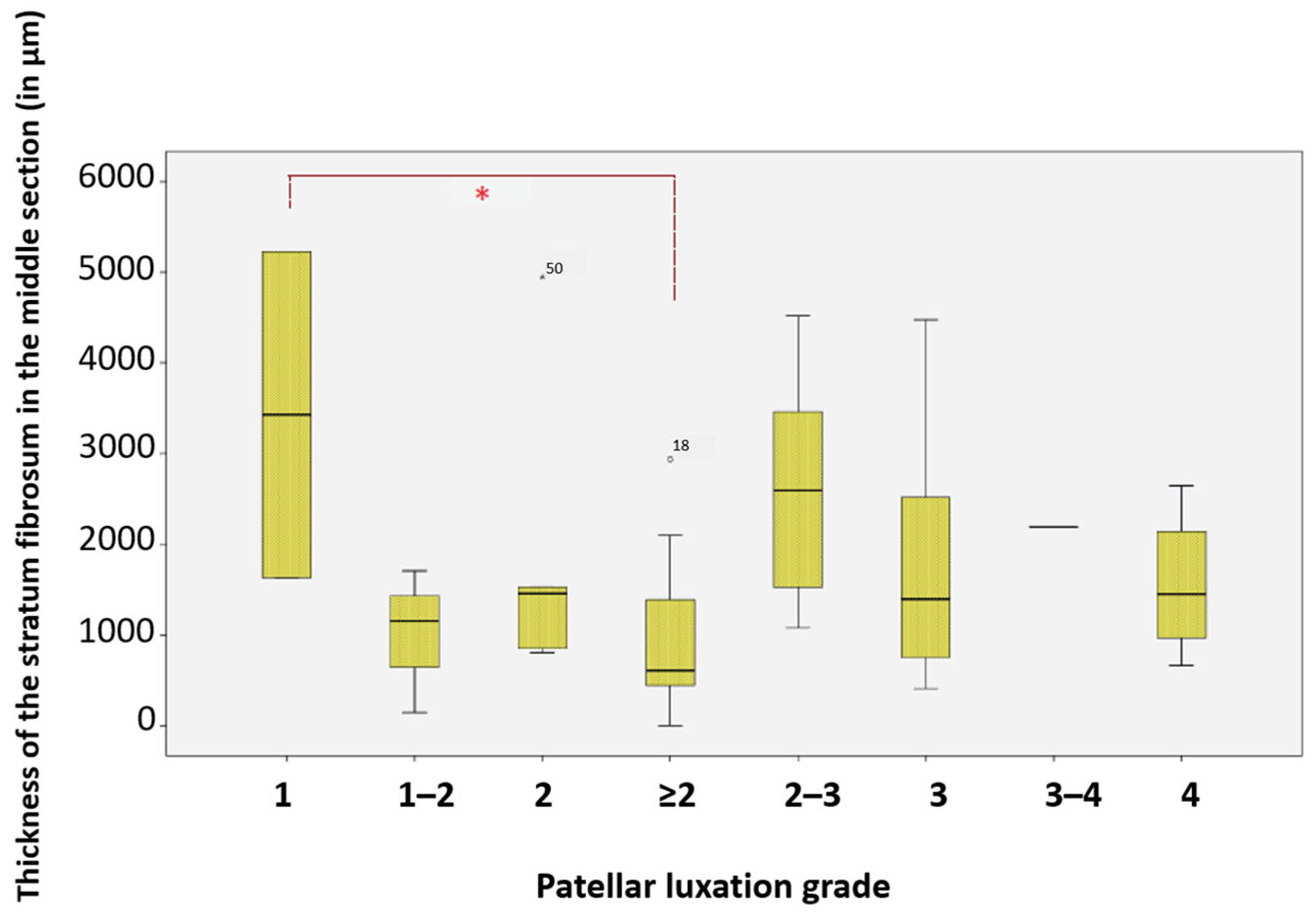 Animals 15 03545 g016