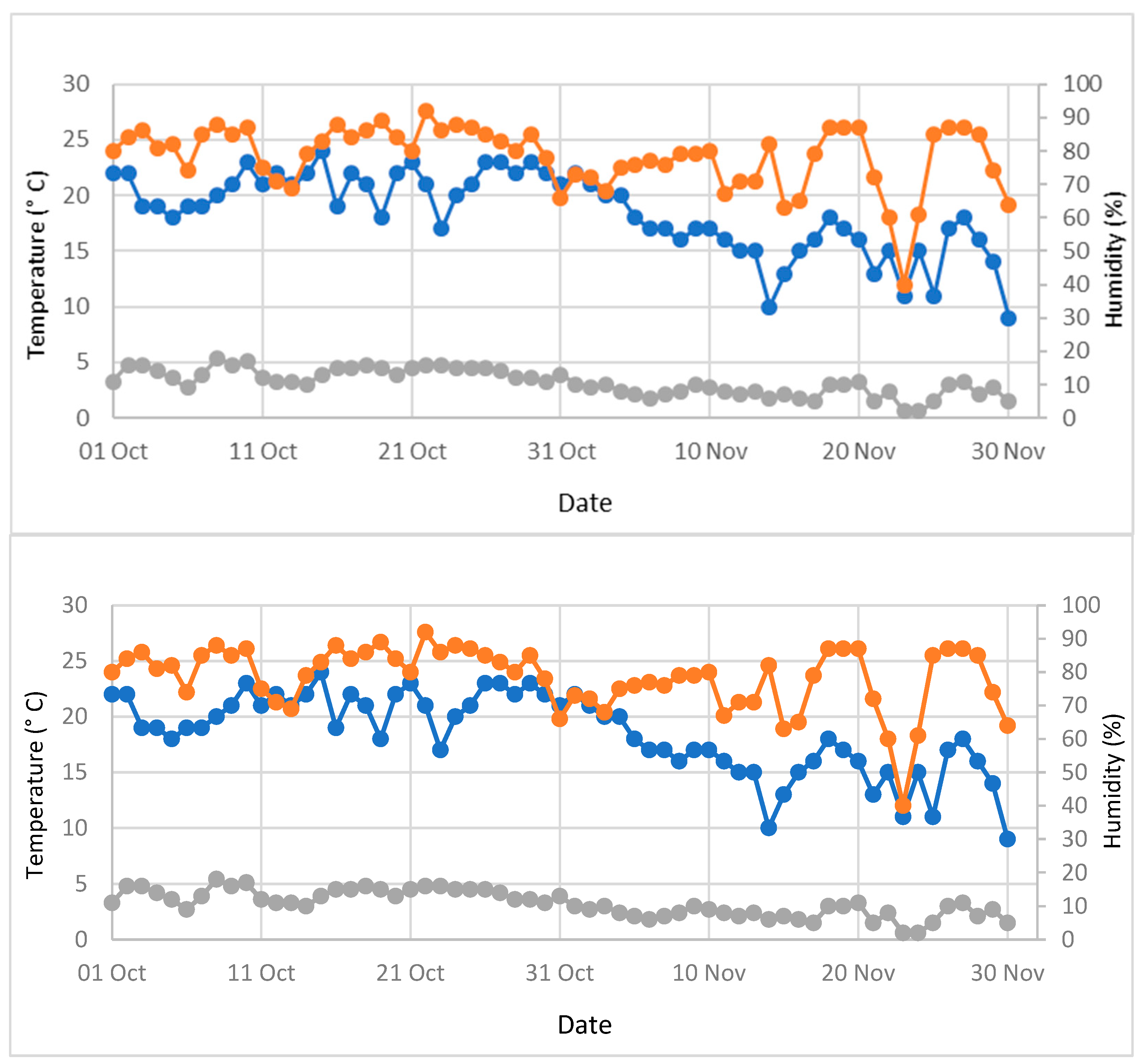 Animals 15 03562 g002