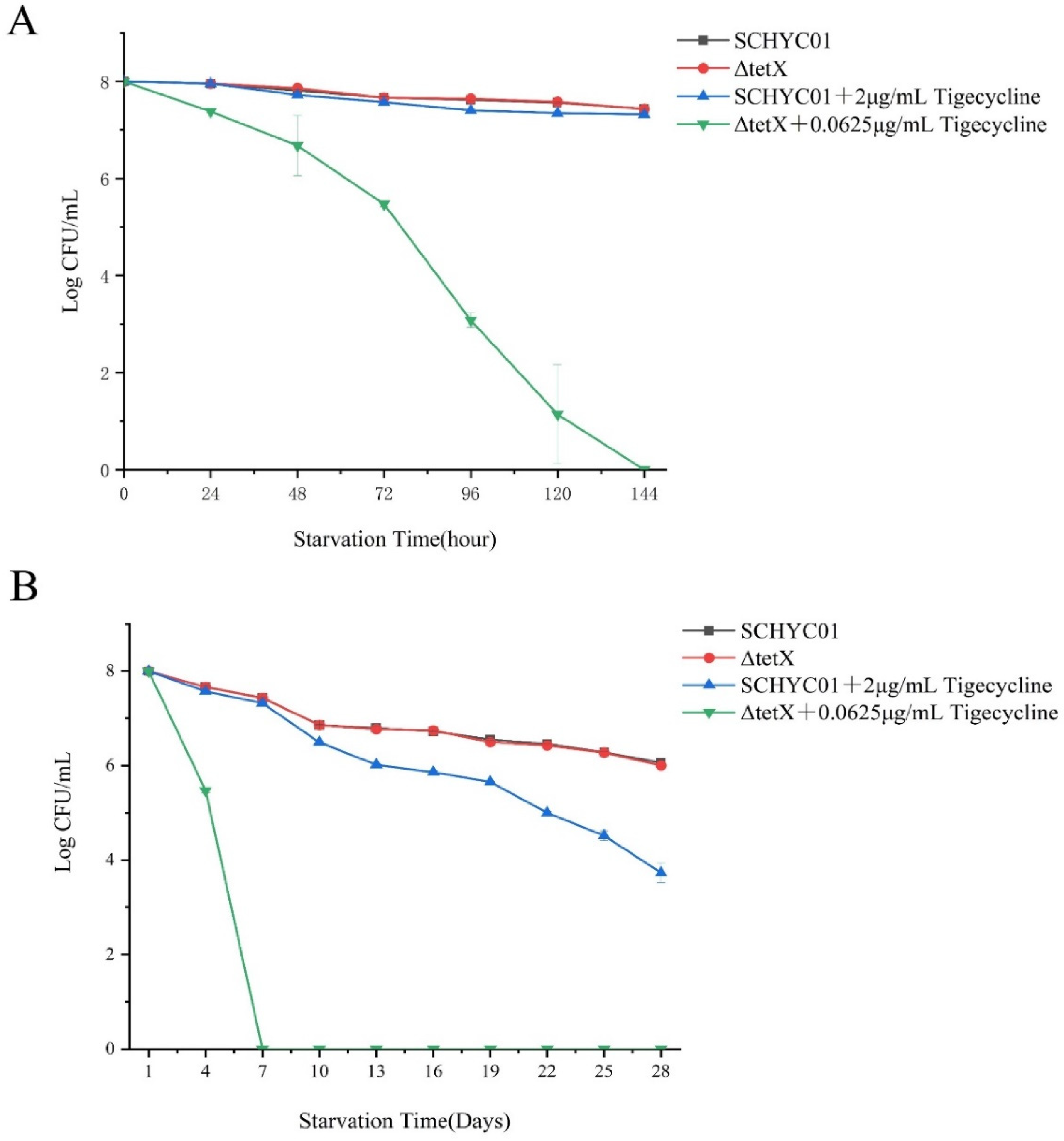 Animals 15 03564 g004