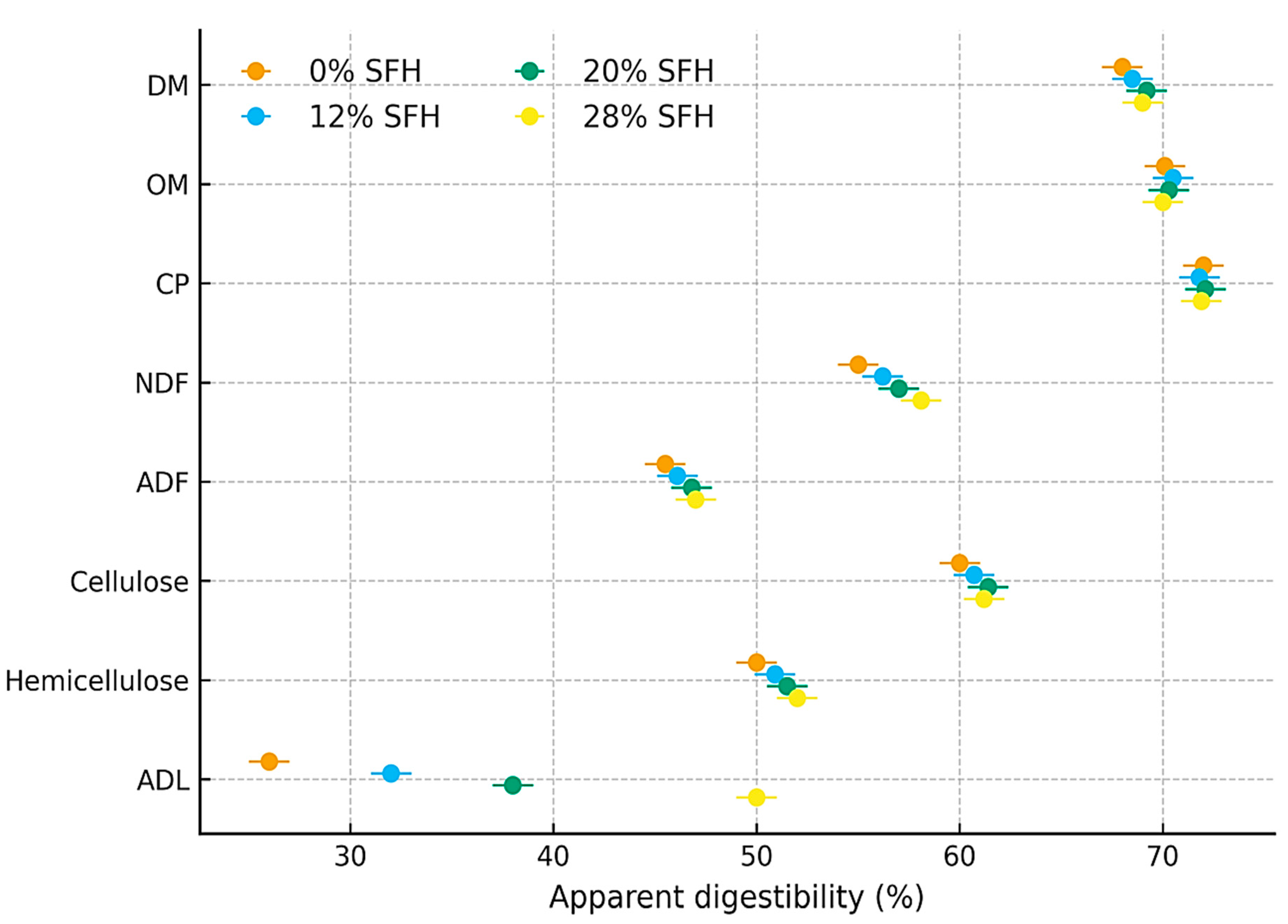 Animals 15 03569 g002 Animals 15 03569 g002
